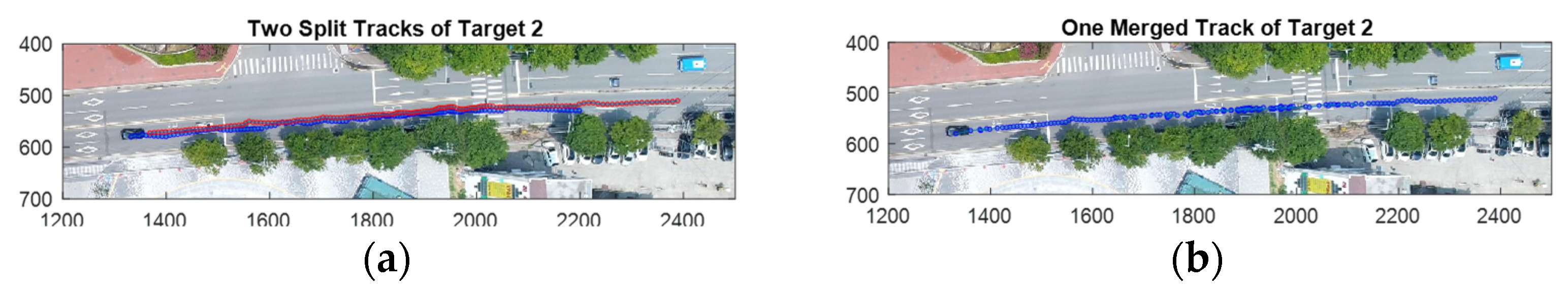 Applsci 11 04046 g014