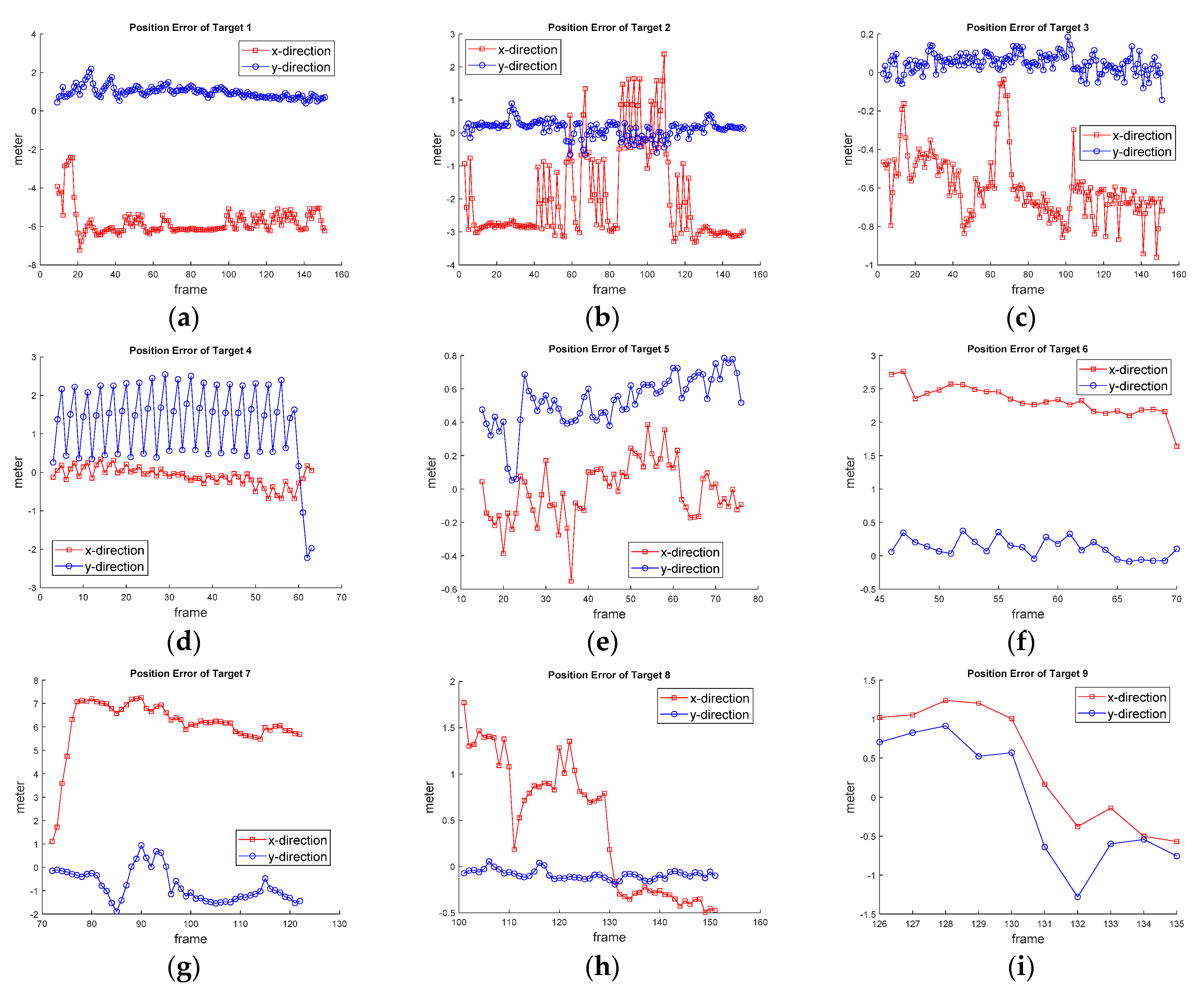 Applsci 11 04046 g018