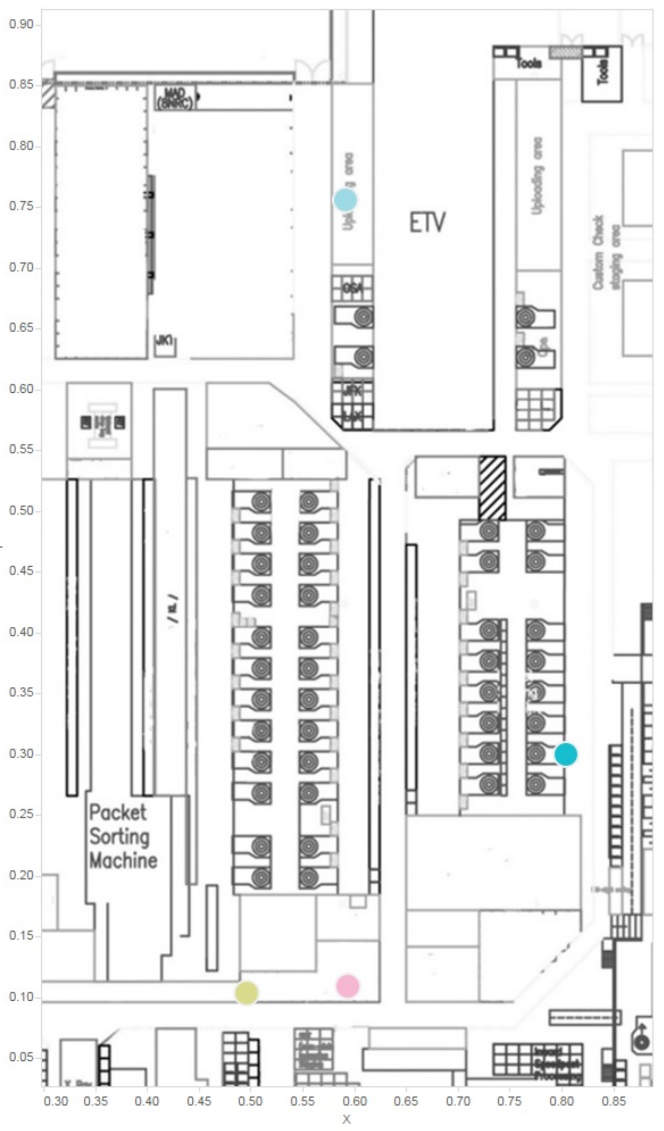 Applied Sciences | Free Full-Text | Real-Time Location-Positioning ...