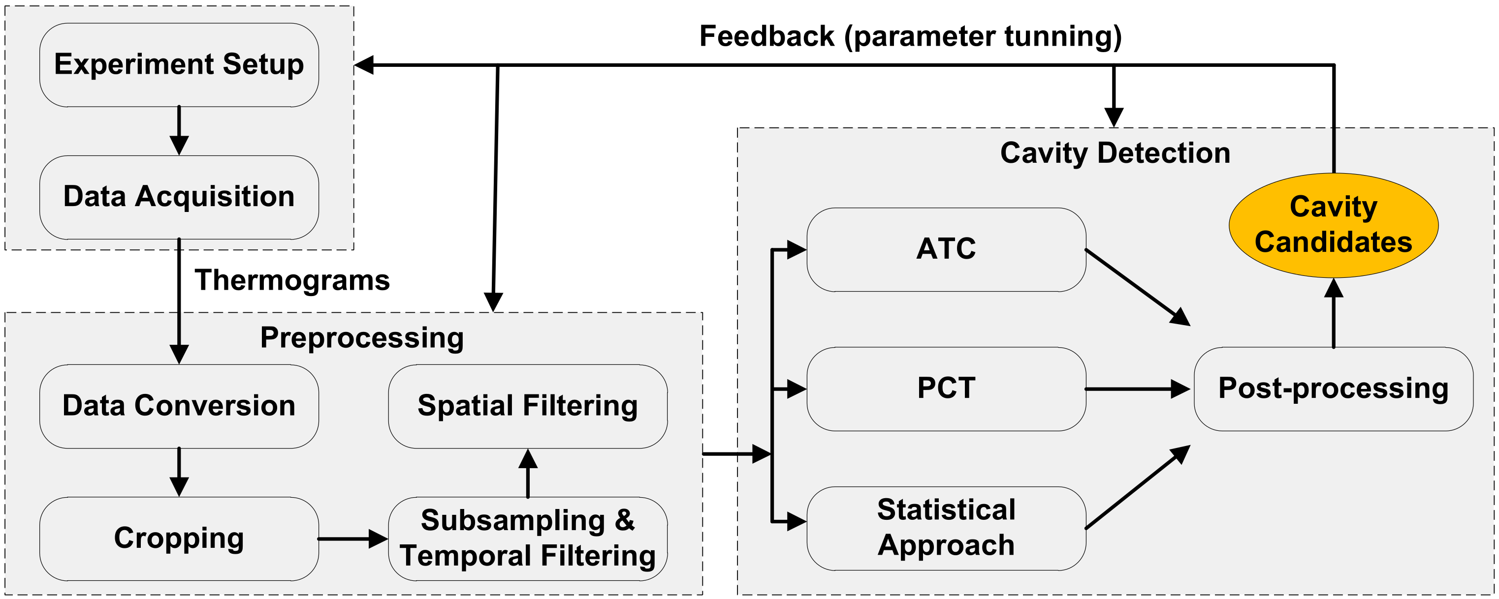 Applsci 11 04051 g005 Applsci 11 04051 g005