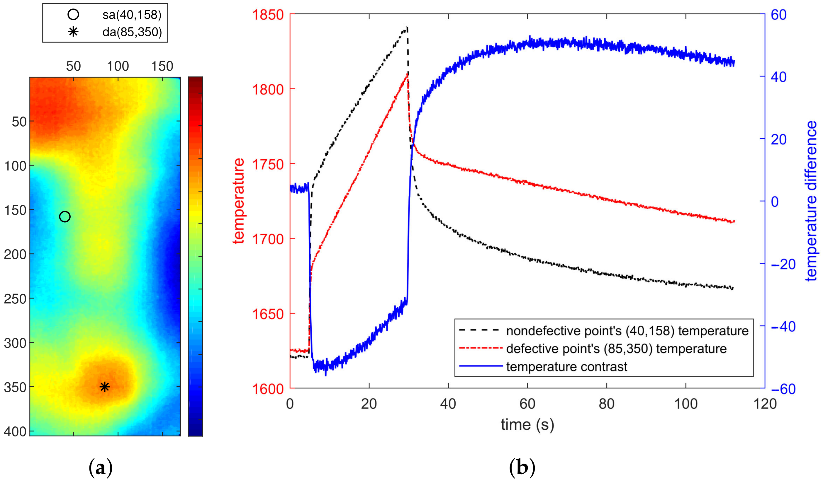 Applsci 11 04051 g007 Applsci 11 04051 g007