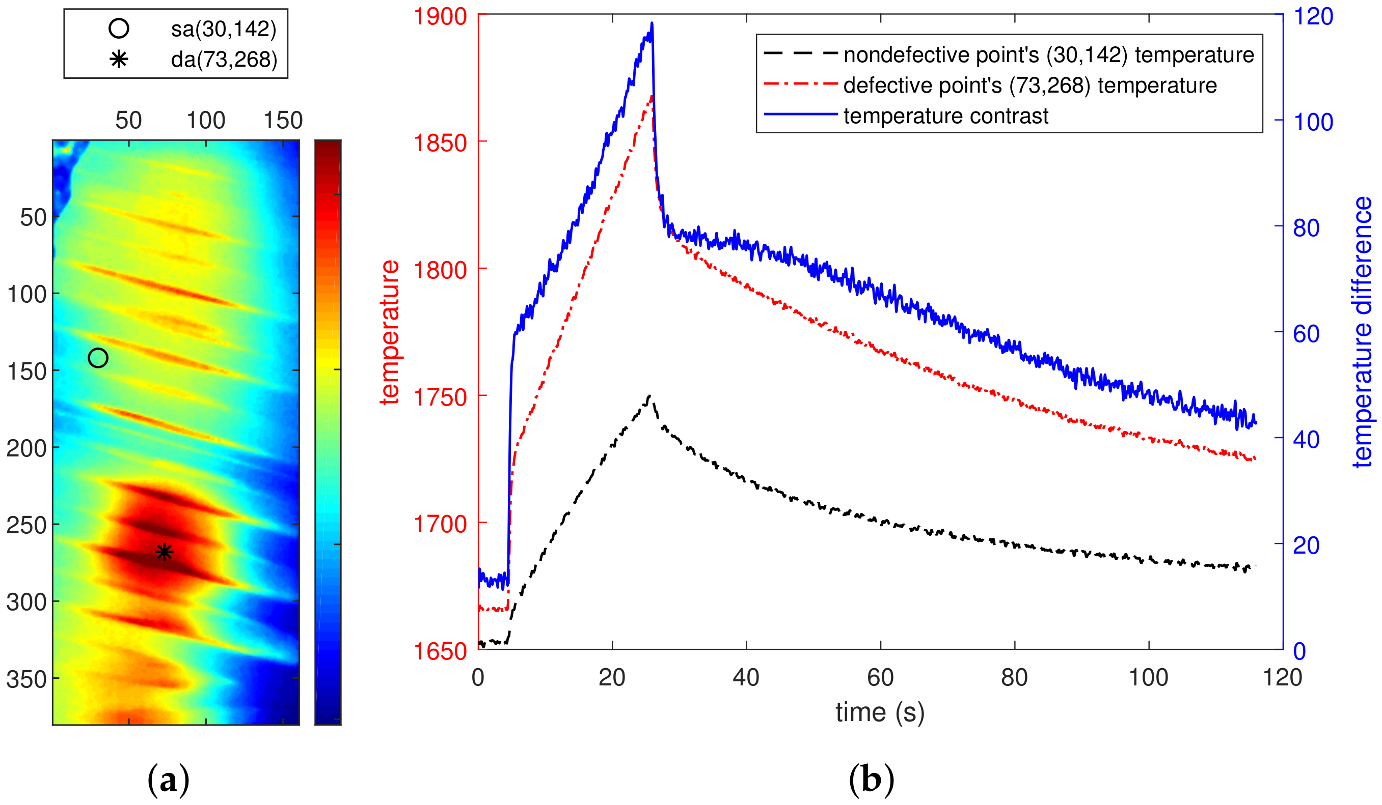 Applsci 11 04051 g013 Applsci 11 04051 g013