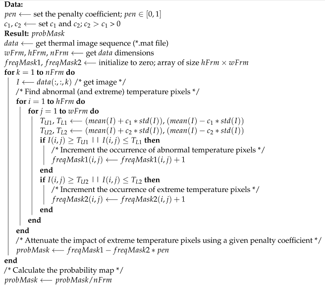 Applsci 11 04051 i001 Applsci 11 04051 i001