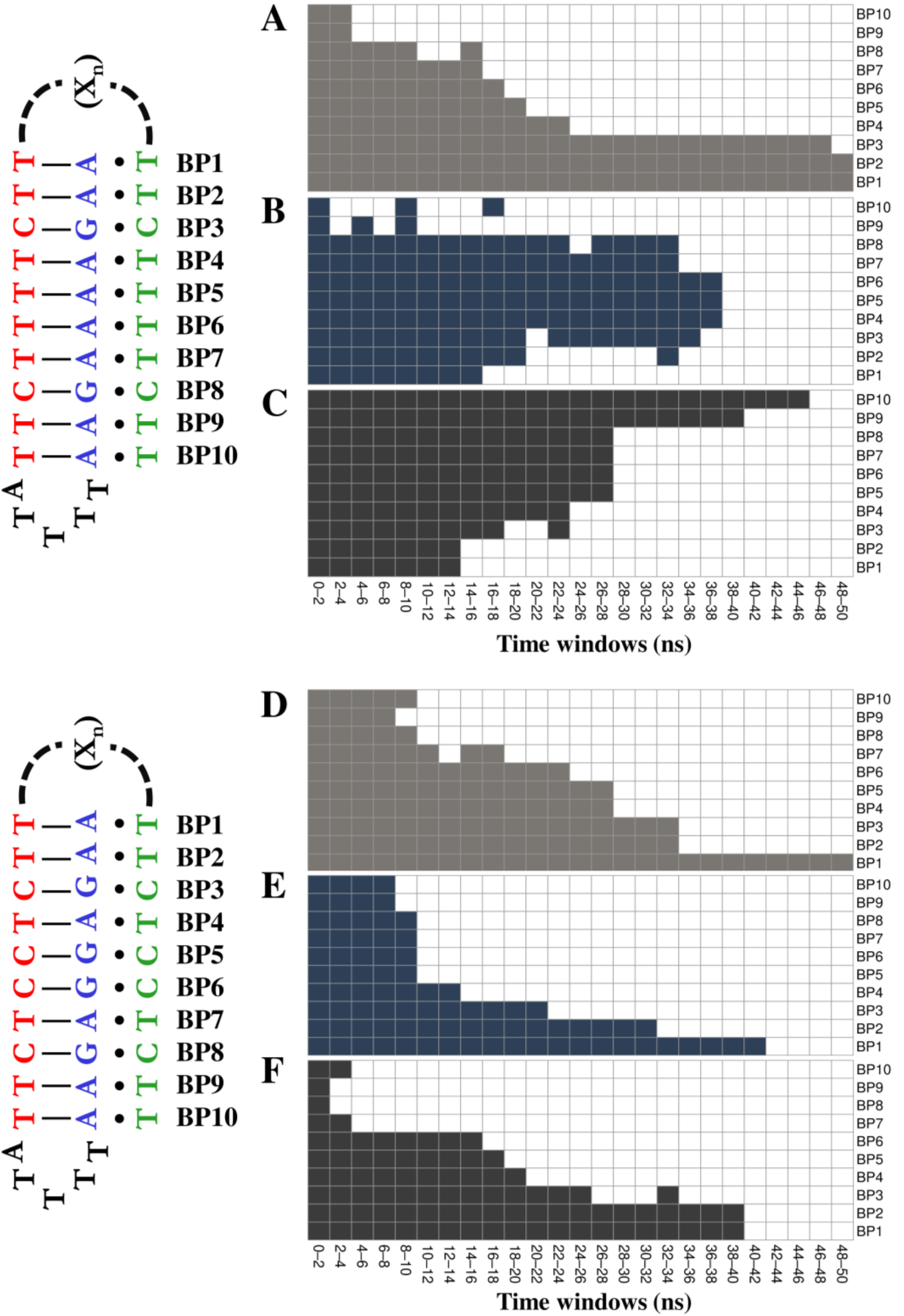 Applsci 11 04052 g004