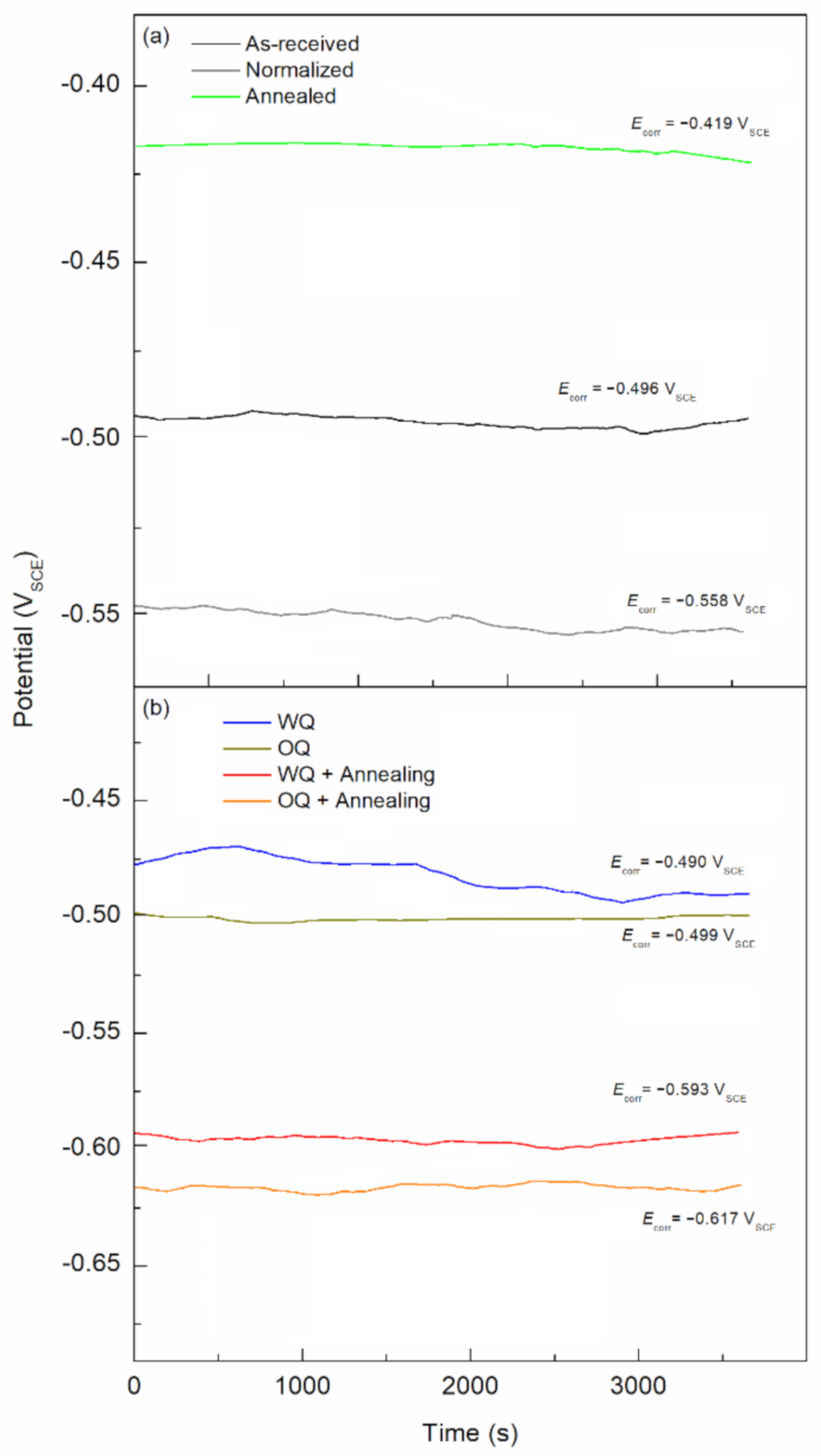 Applsci 11 04054 g004