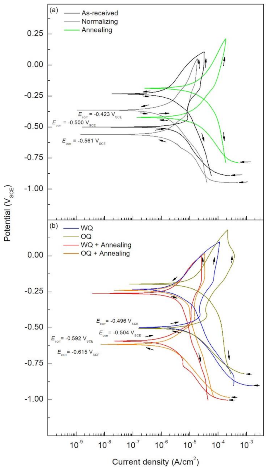 Applsci 11 04054 g005