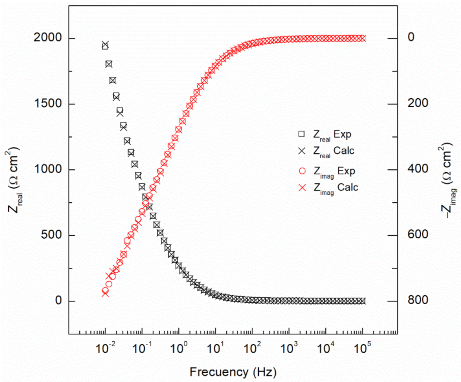 Applsci 11 04054 g006