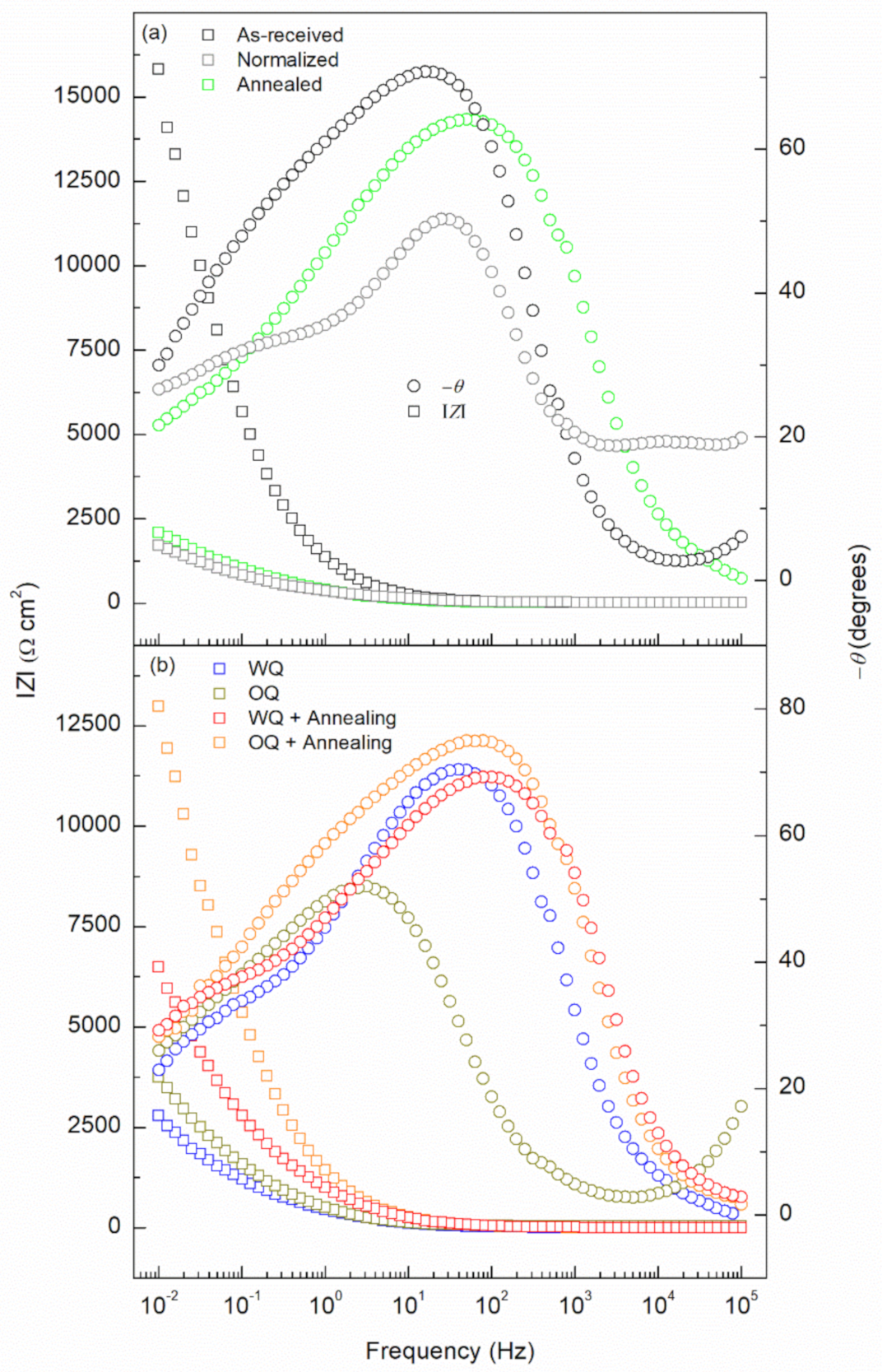 Applsci 11 04054 g009