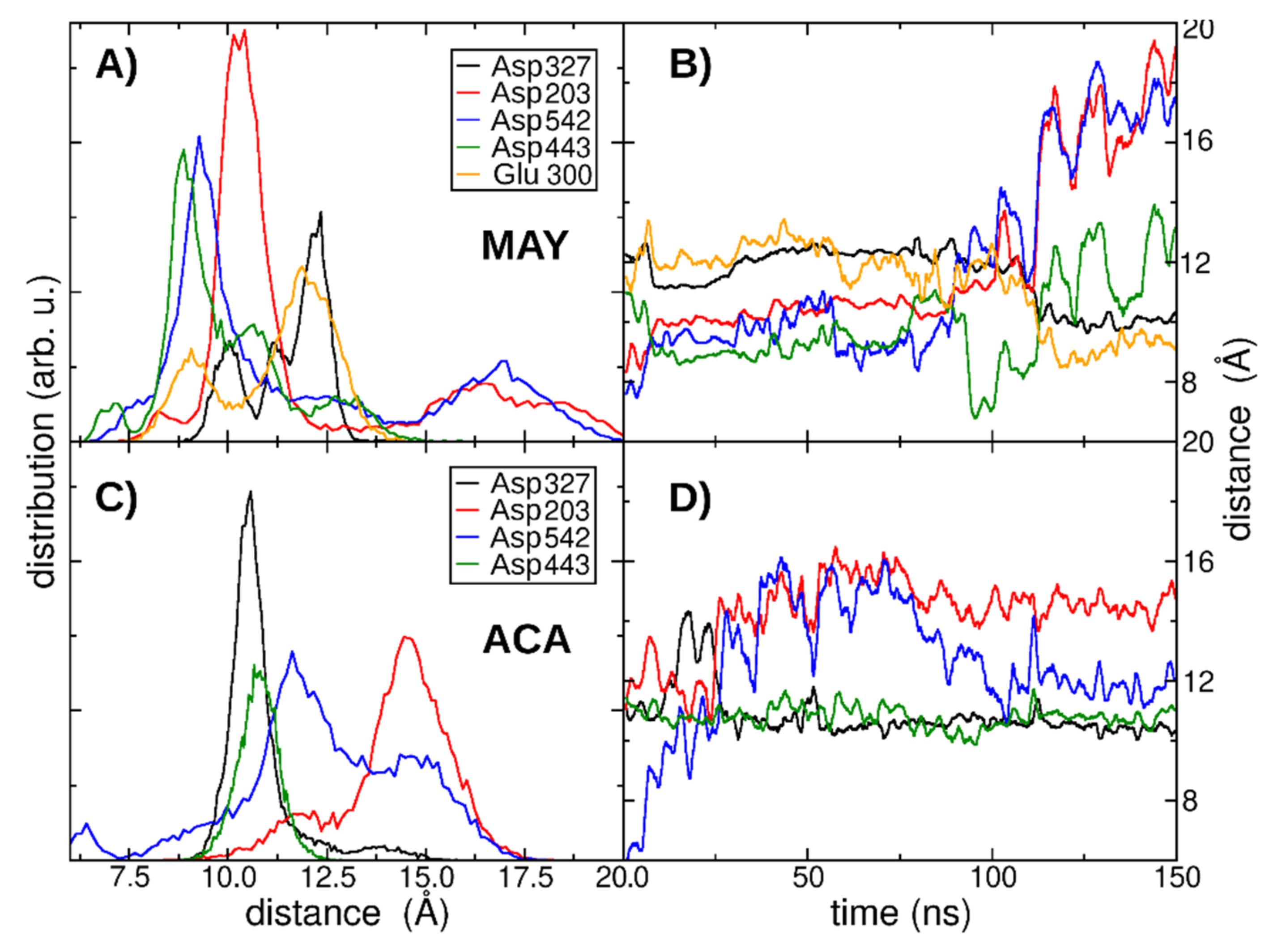 Applsci 11 04067 g007