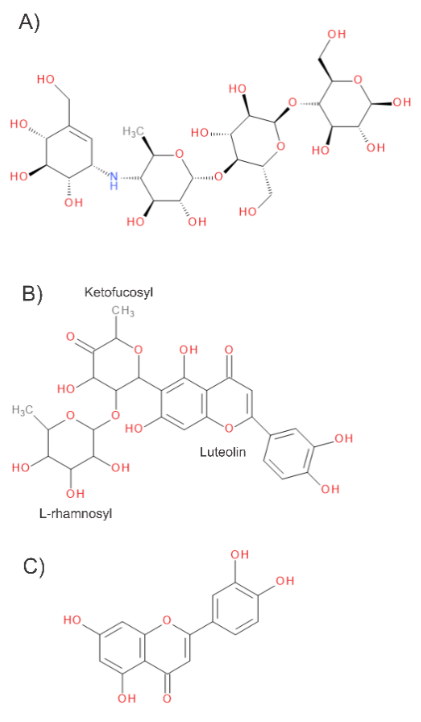 Applsci 11 04067 sch001