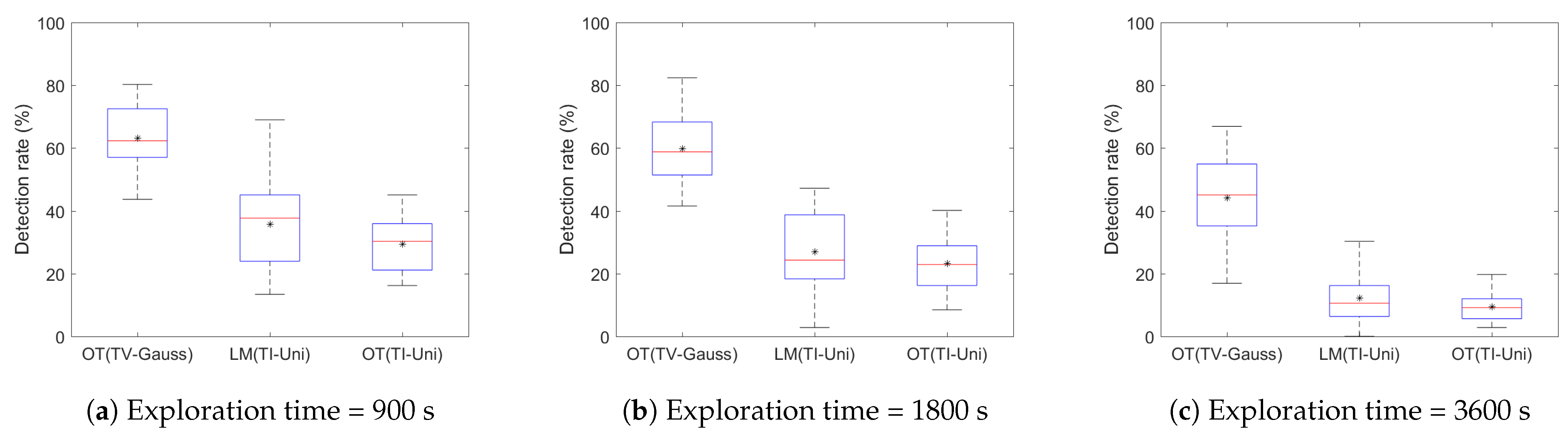 Applsci 11 04070 g009