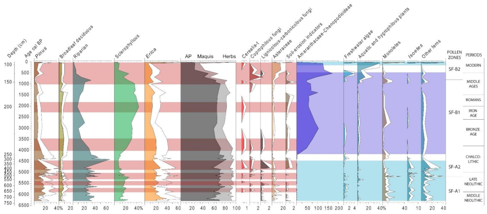 Applsci 11 04073 g004