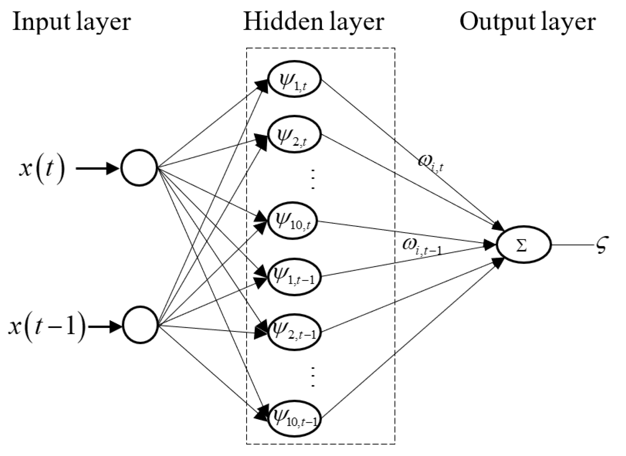 Applsci 11 04084 g003