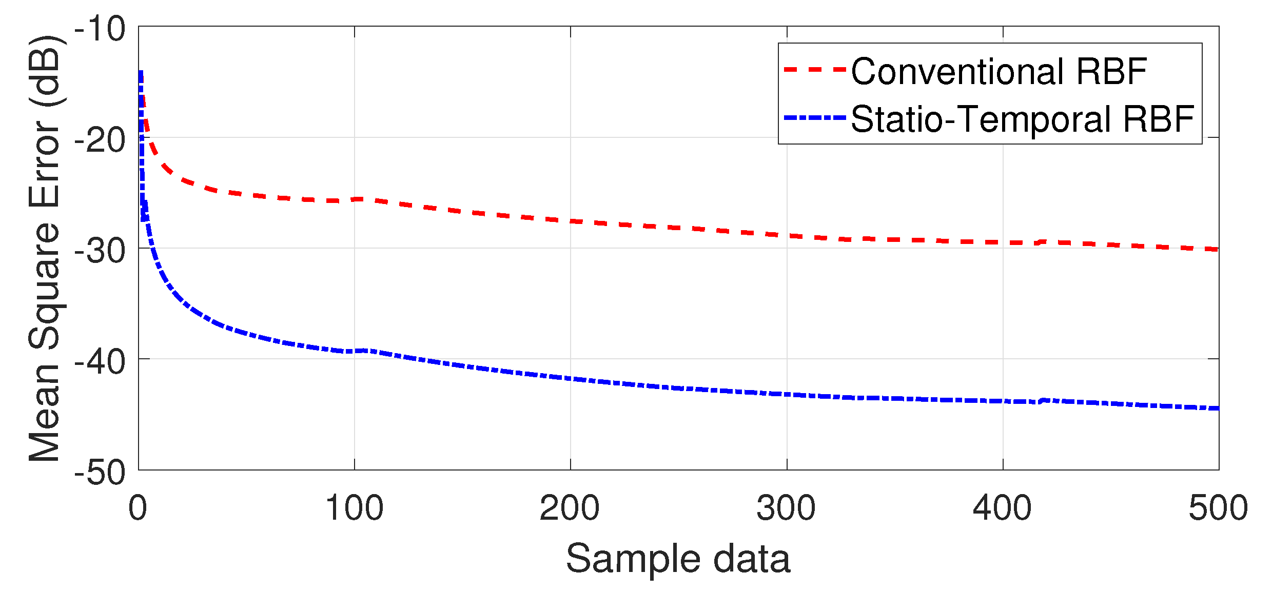 Applsci 11 04084 g005