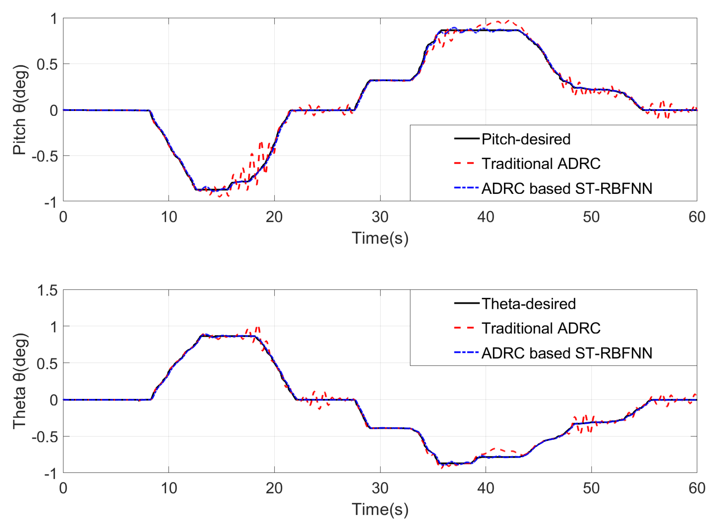 Applsci 11 04084 g008