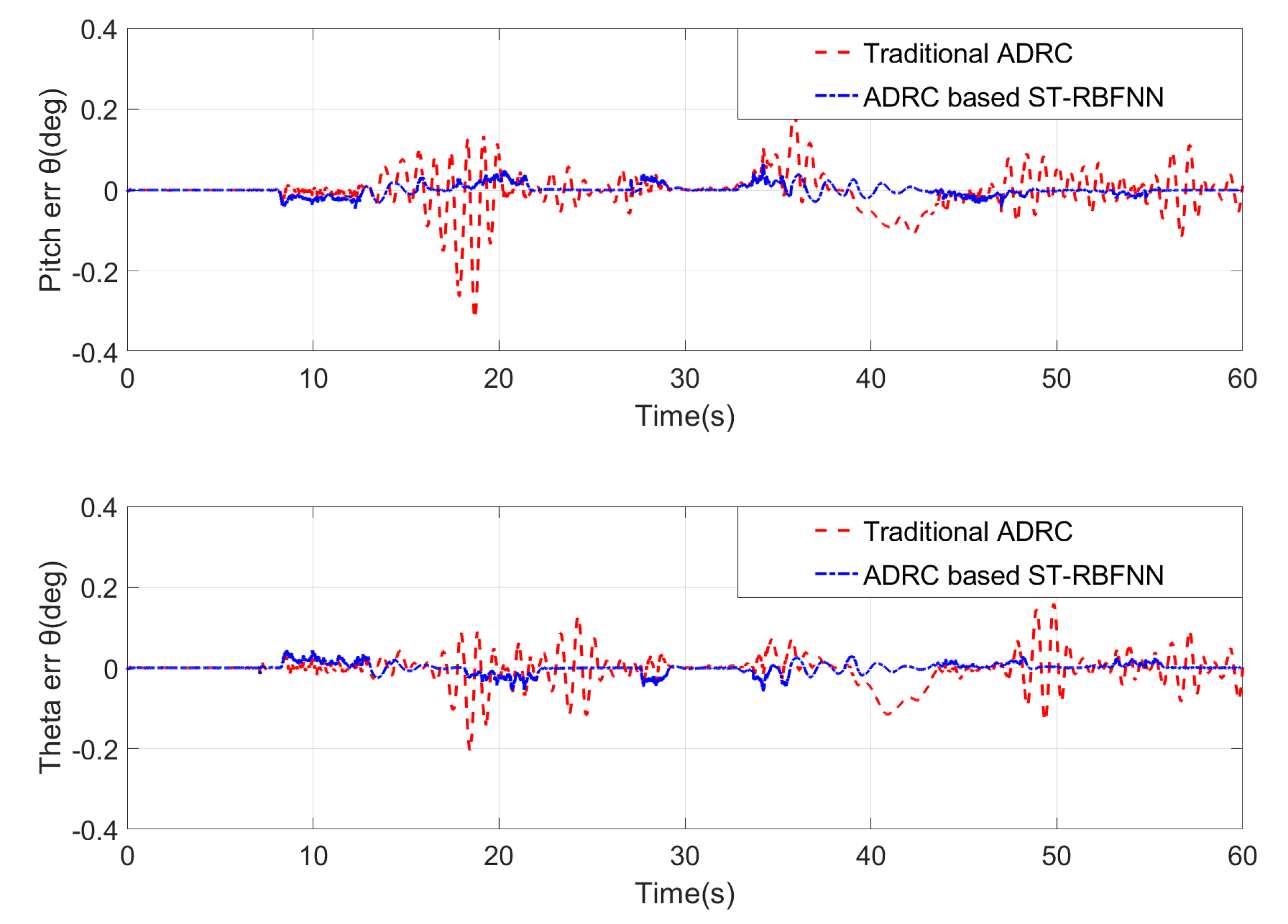 Applsci 11 04084 g009