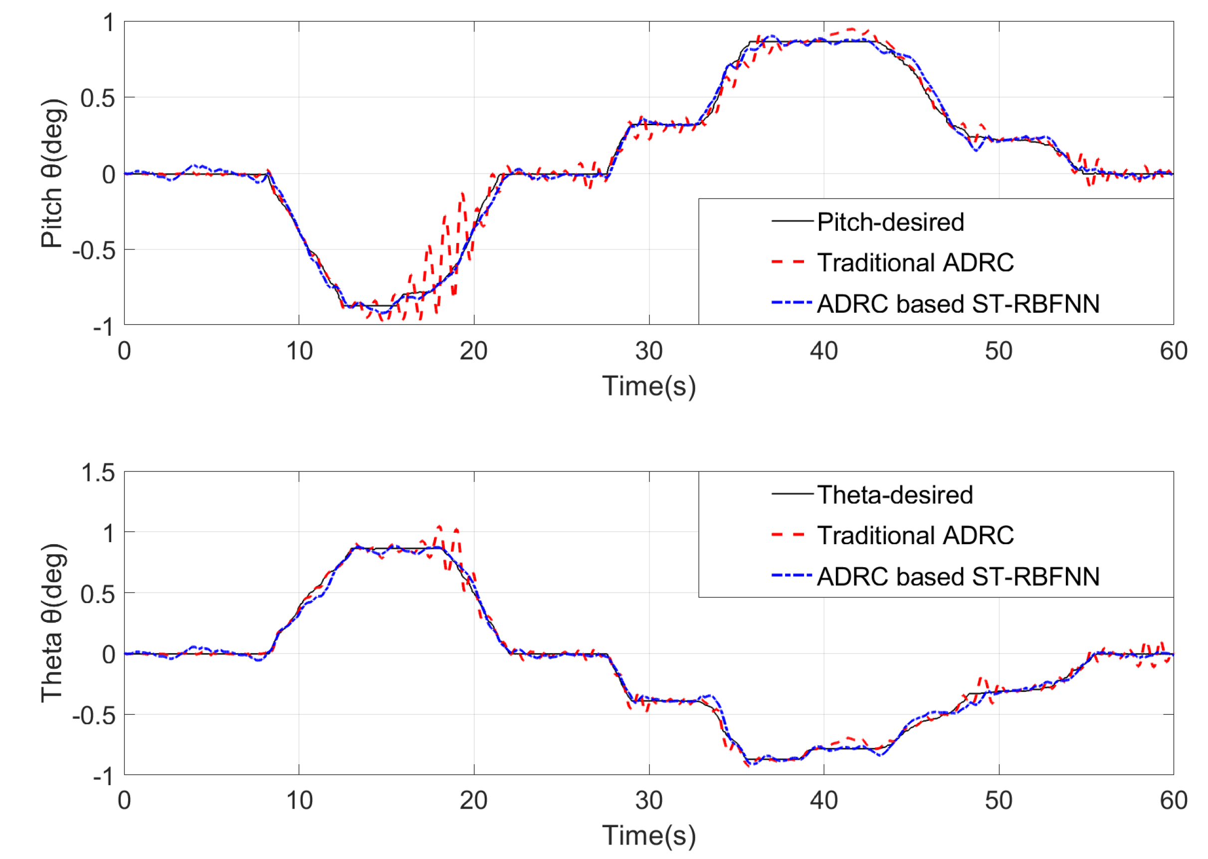 Applsci 11 04084 g010