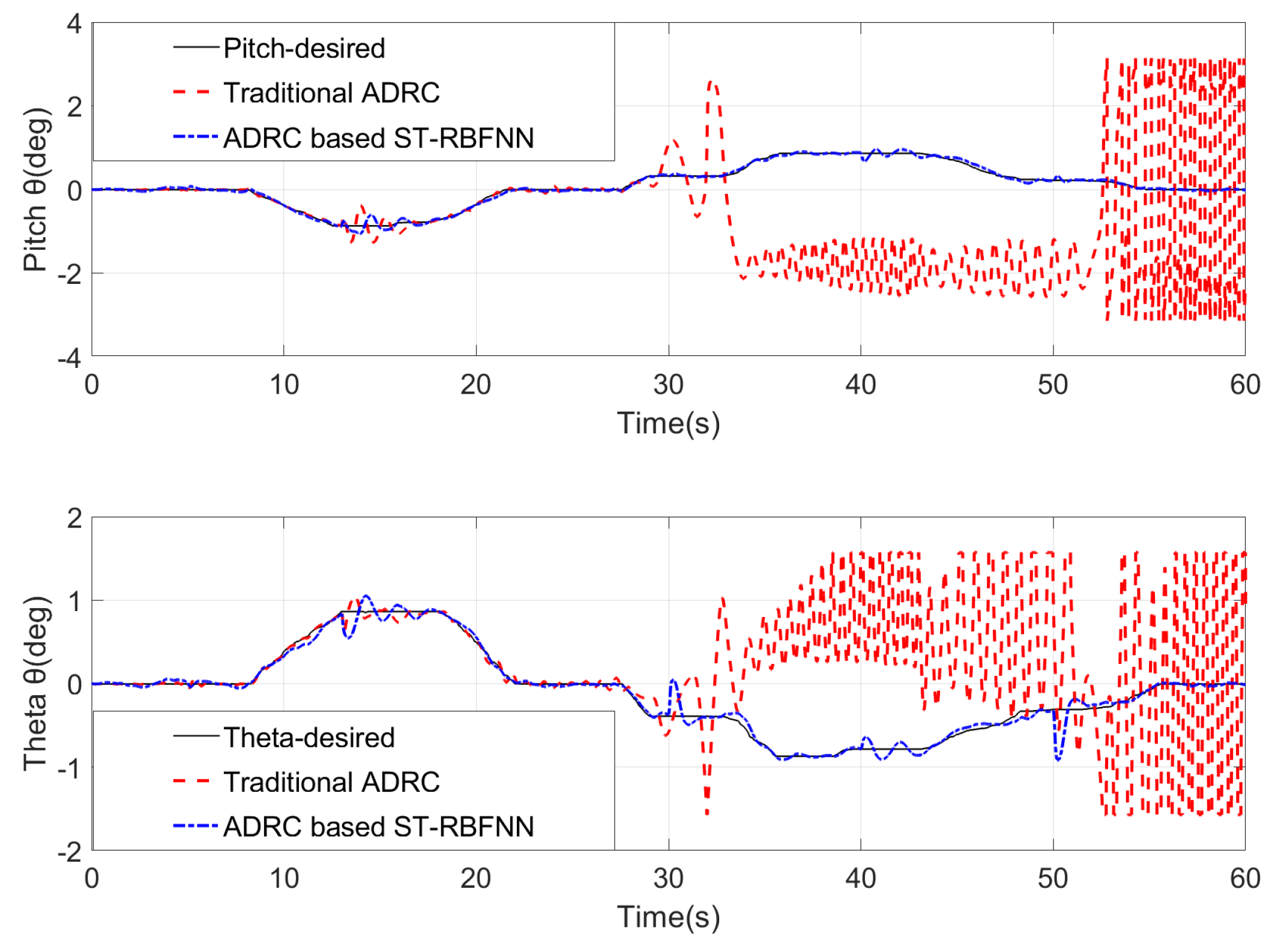 Applsci 11 04084 g012
