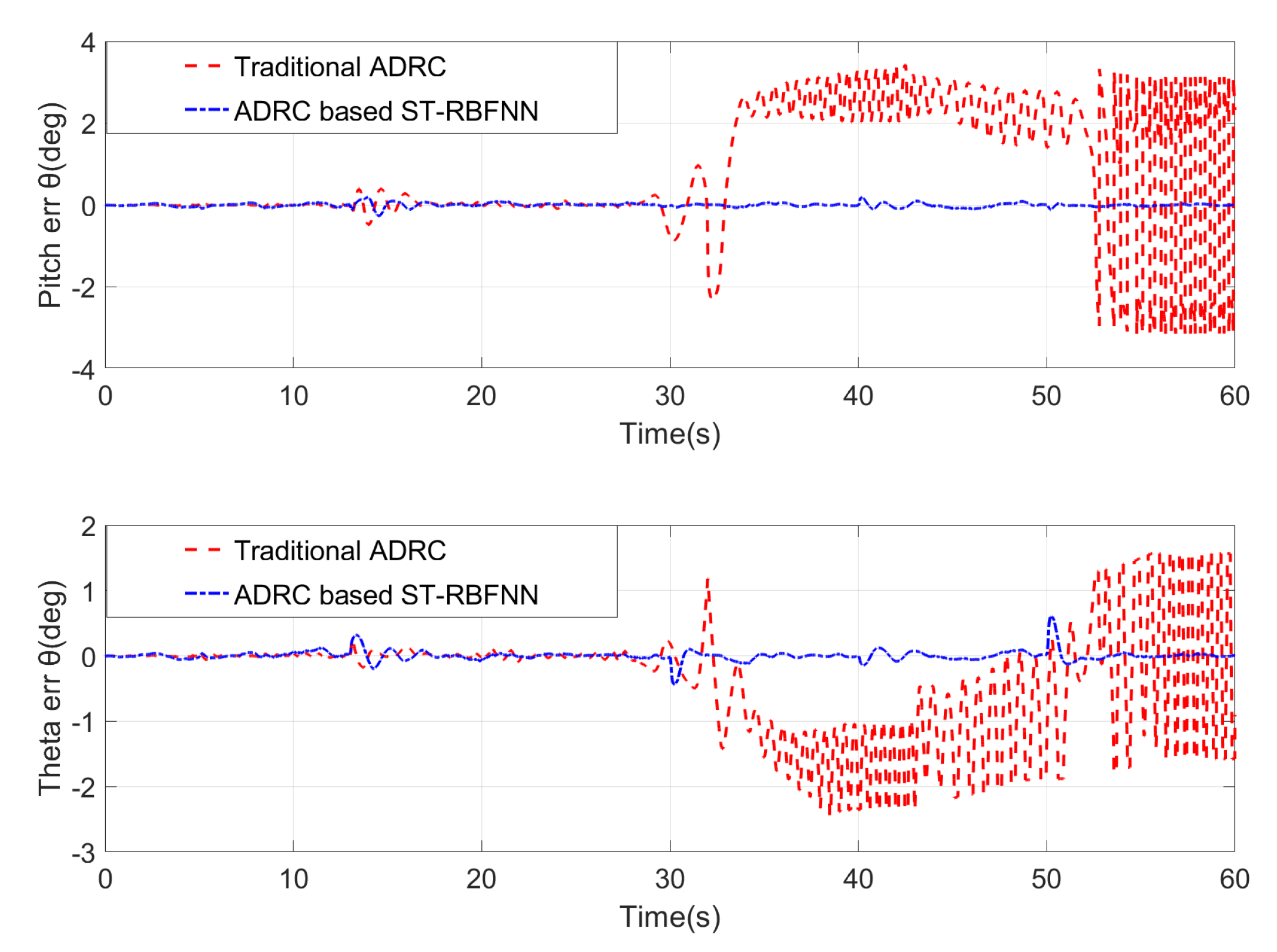 Applsci 11 04084 g013