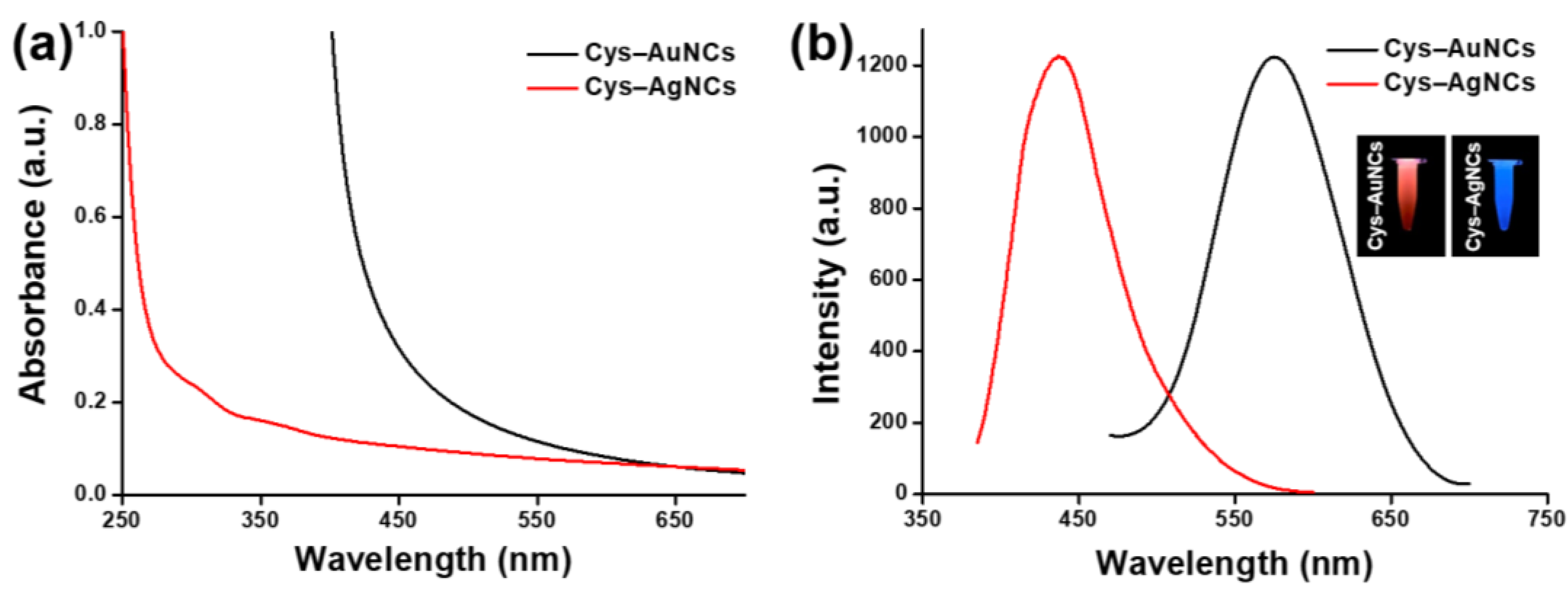 Applsci 11 04095 g002 Applsci 11 04095 g002