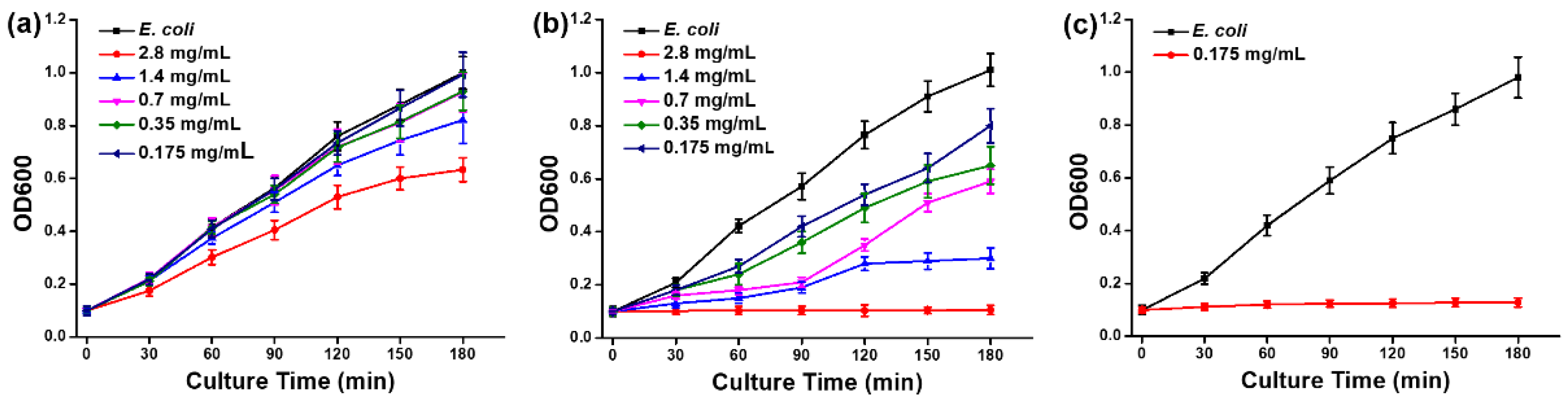 Applsci 11 04095 g004 Applsci 11 04095 g004