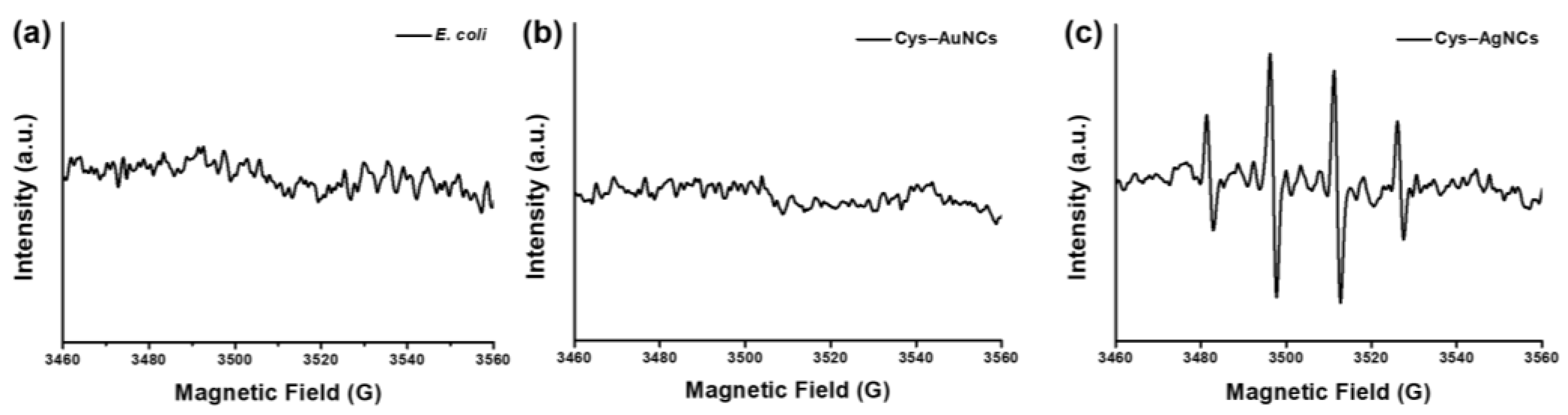 Applsci 11 04095 g006 Applsci 11 04095 g006