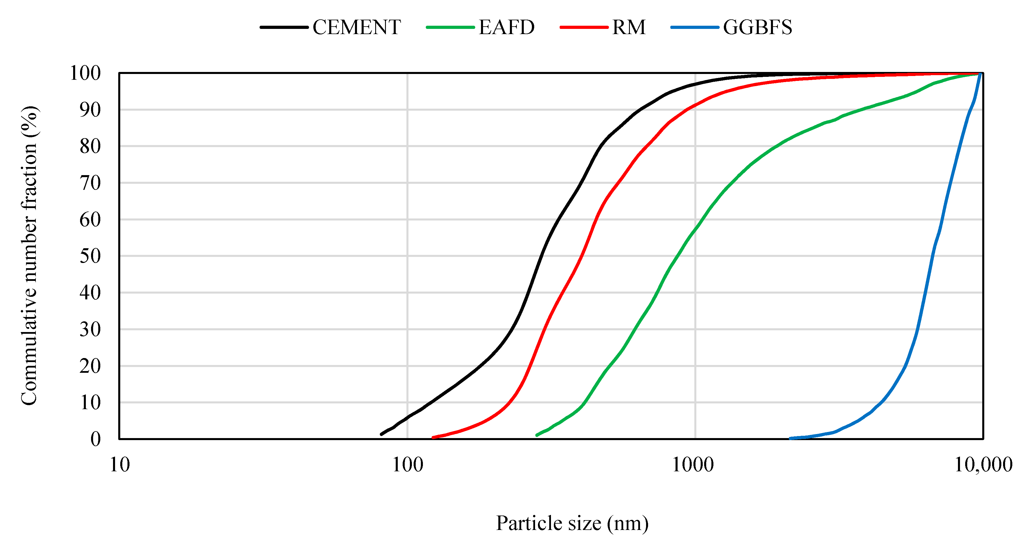 Applsci 11 04110 g002 Applsci 11 04110 g002