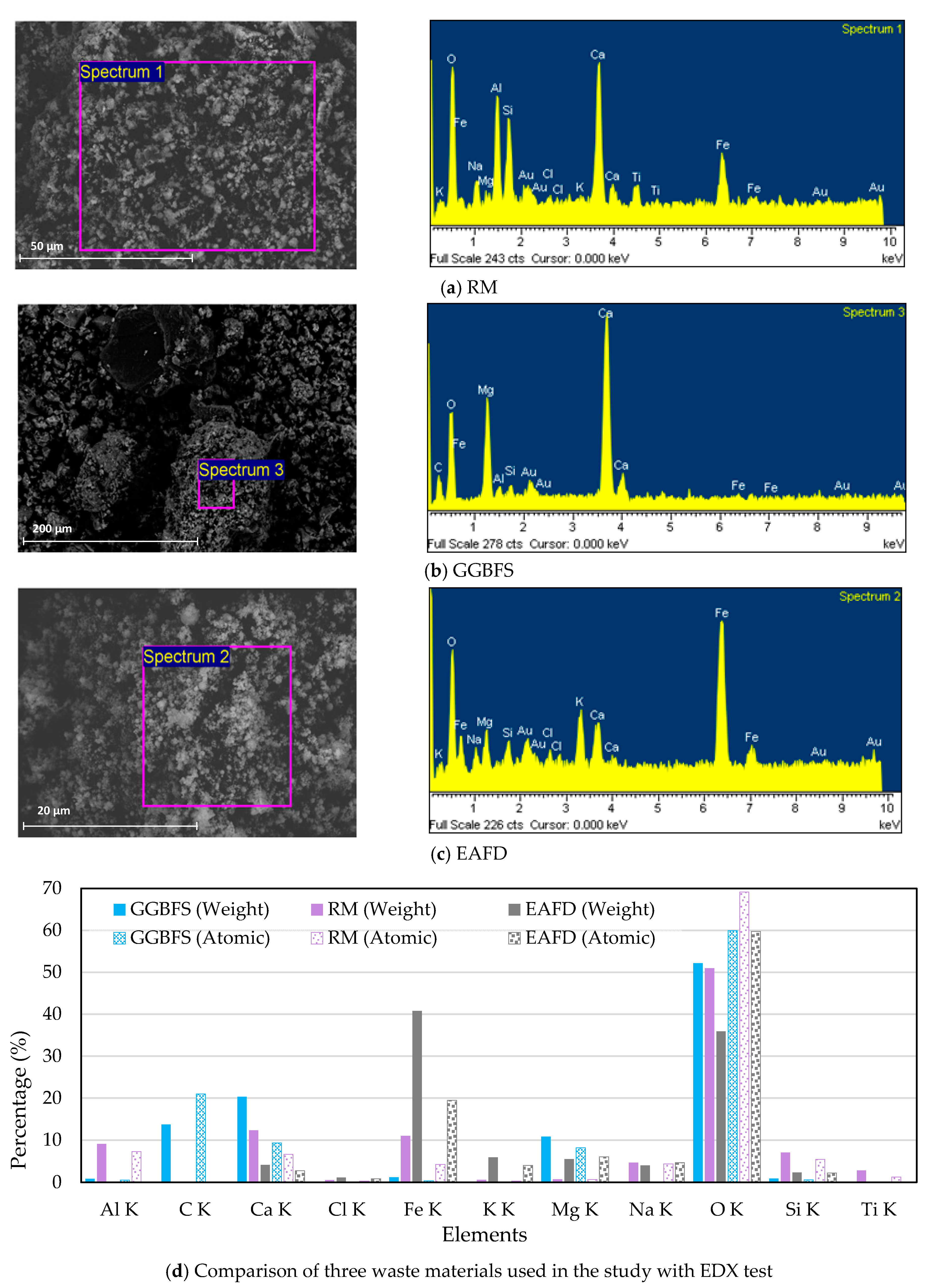 Applsci 11 04110 g005 Applsci 11 04110 g005
