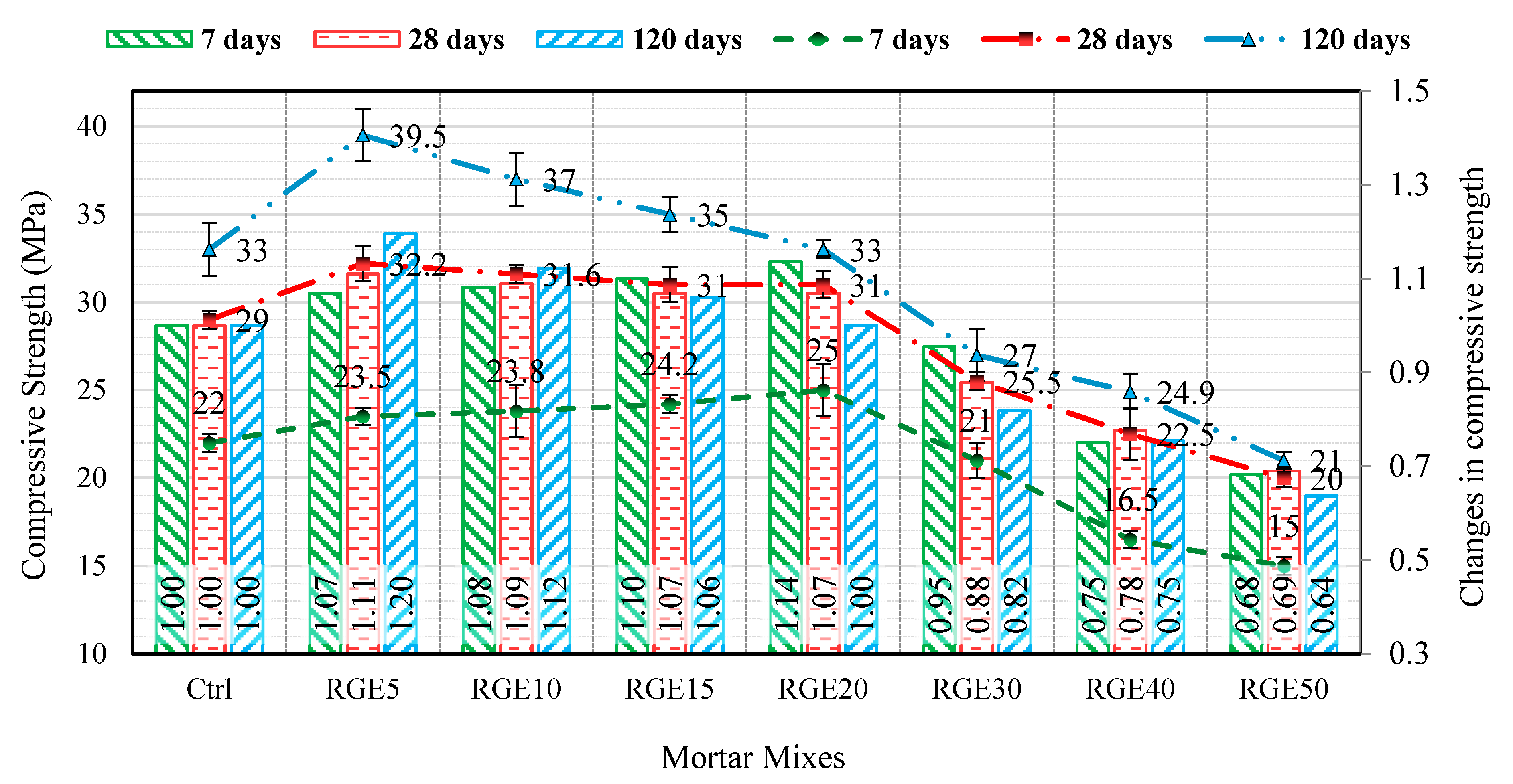 Applsci 11 04110 g007 Applsci 11 04110 g007