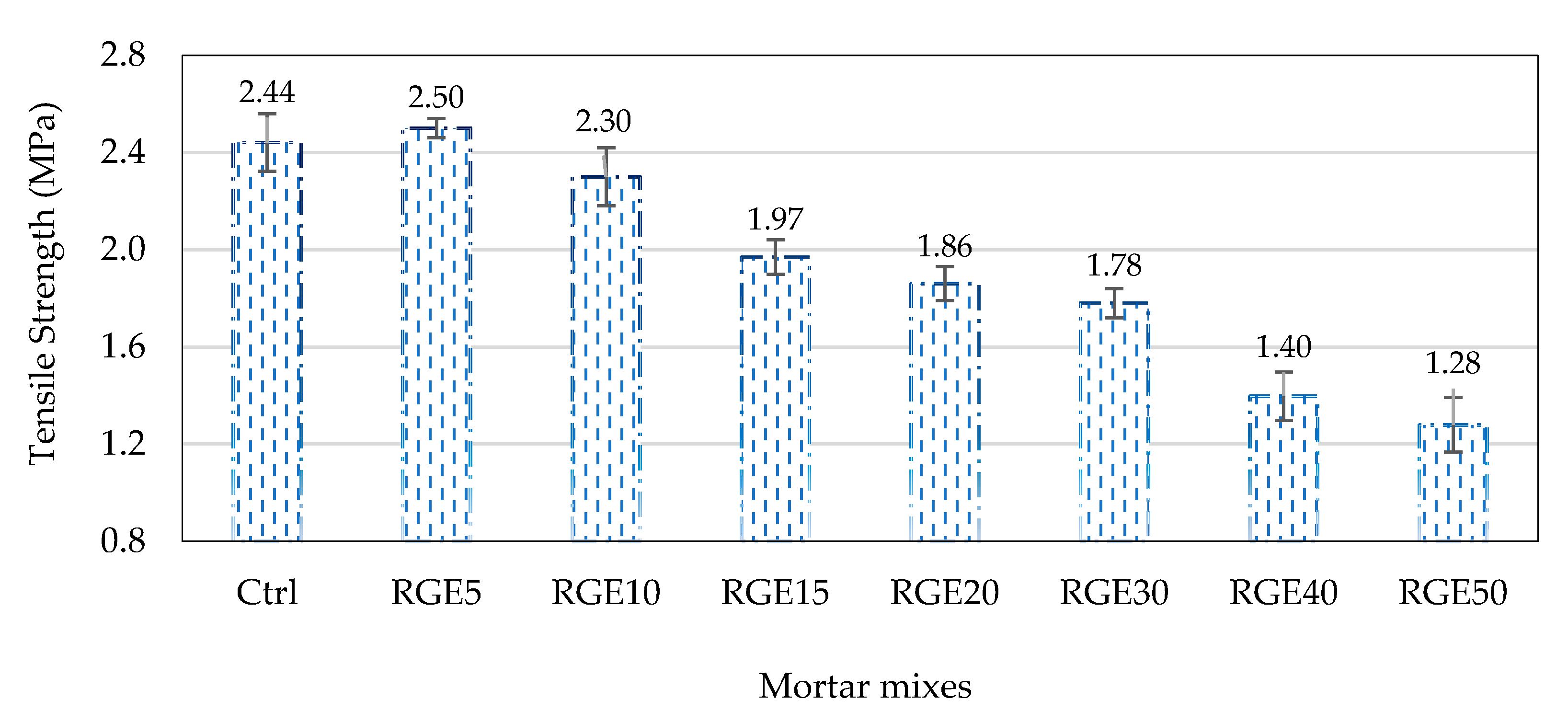Applsci 11 04110 g008 Applsci 11 04110 g008