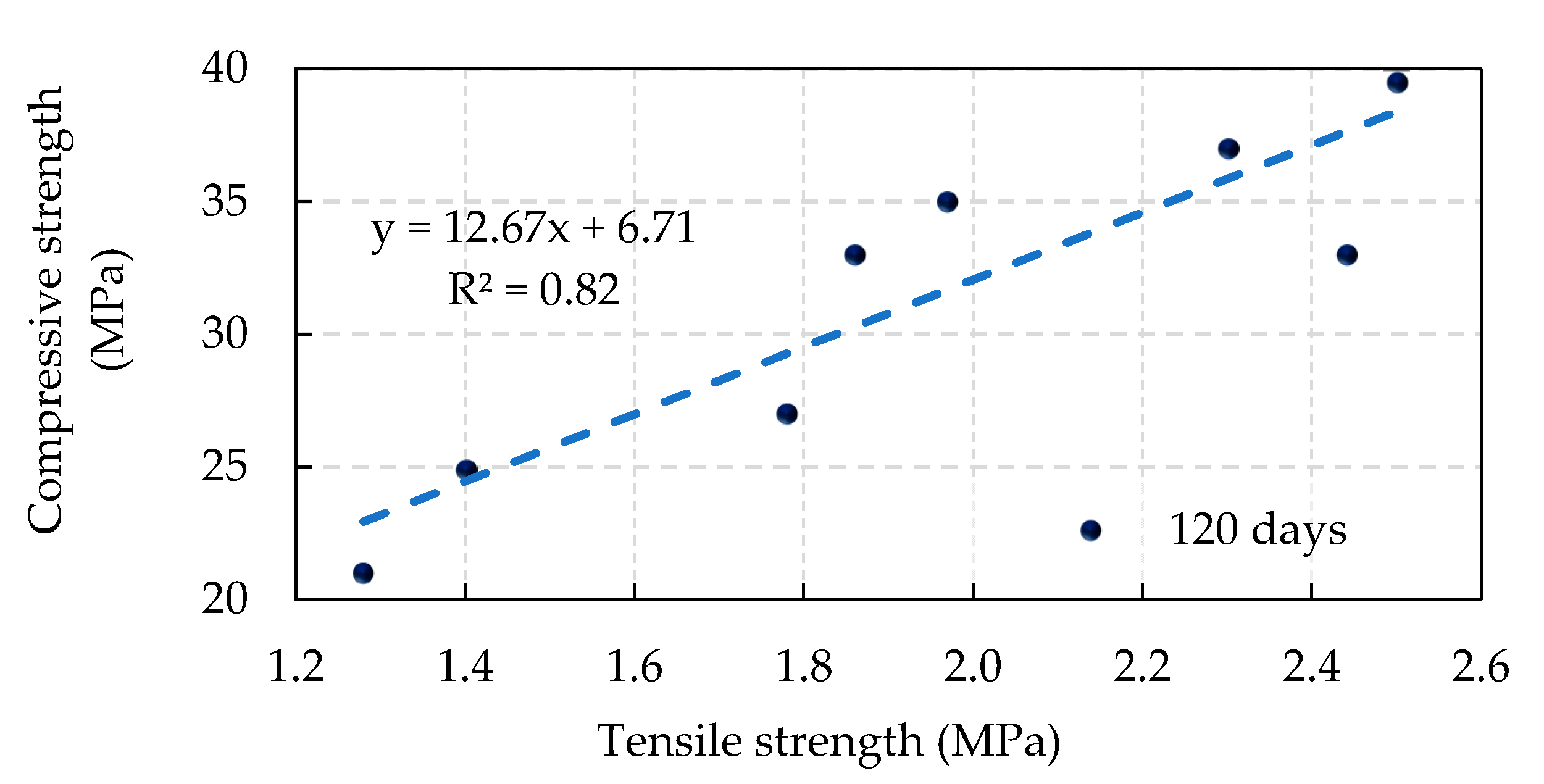 Applsci 11 04110 g010 Applsci 11 04110 g010