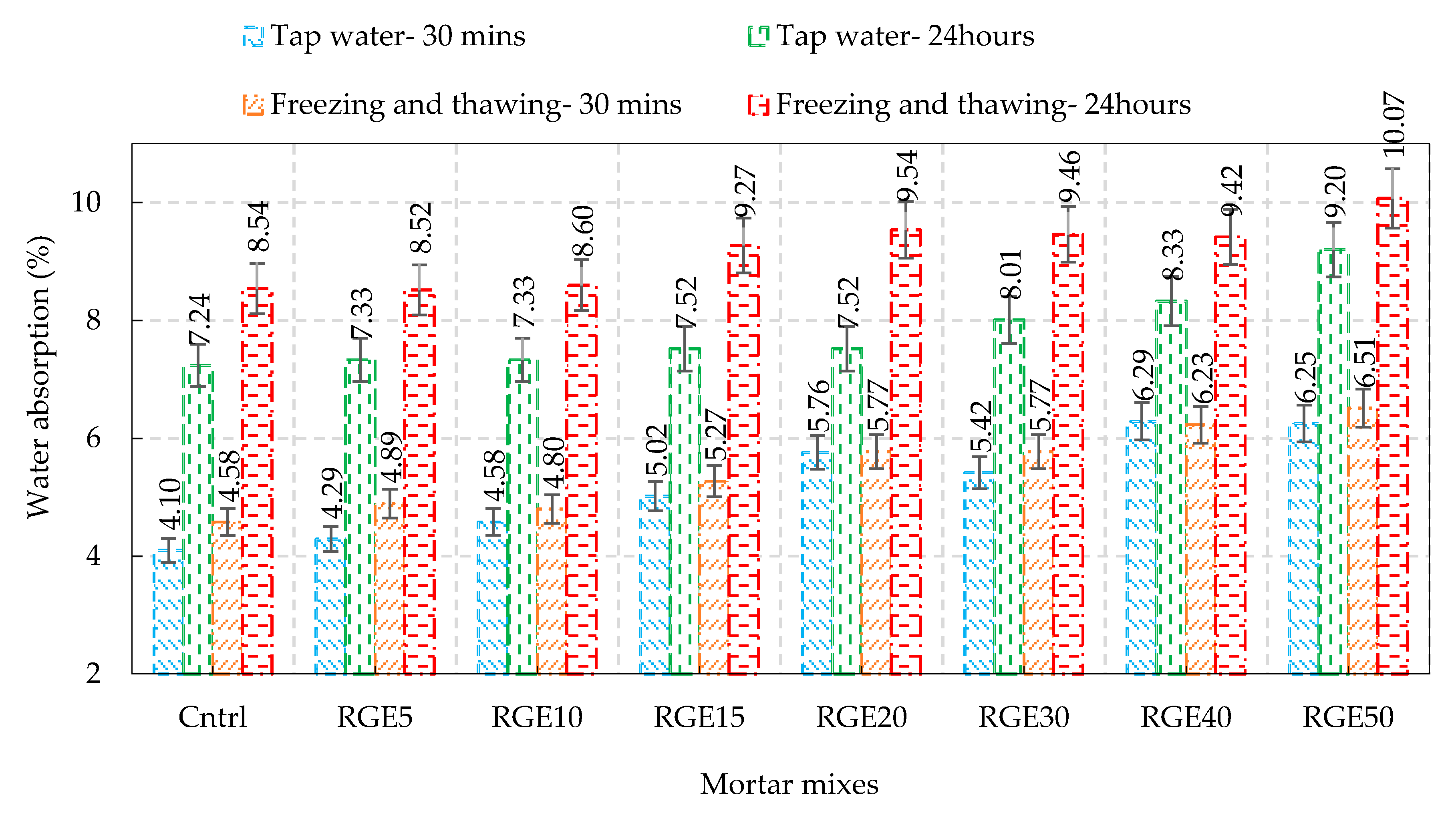 Applsci 11 04110 g012 Applsci 11 04110 g012
