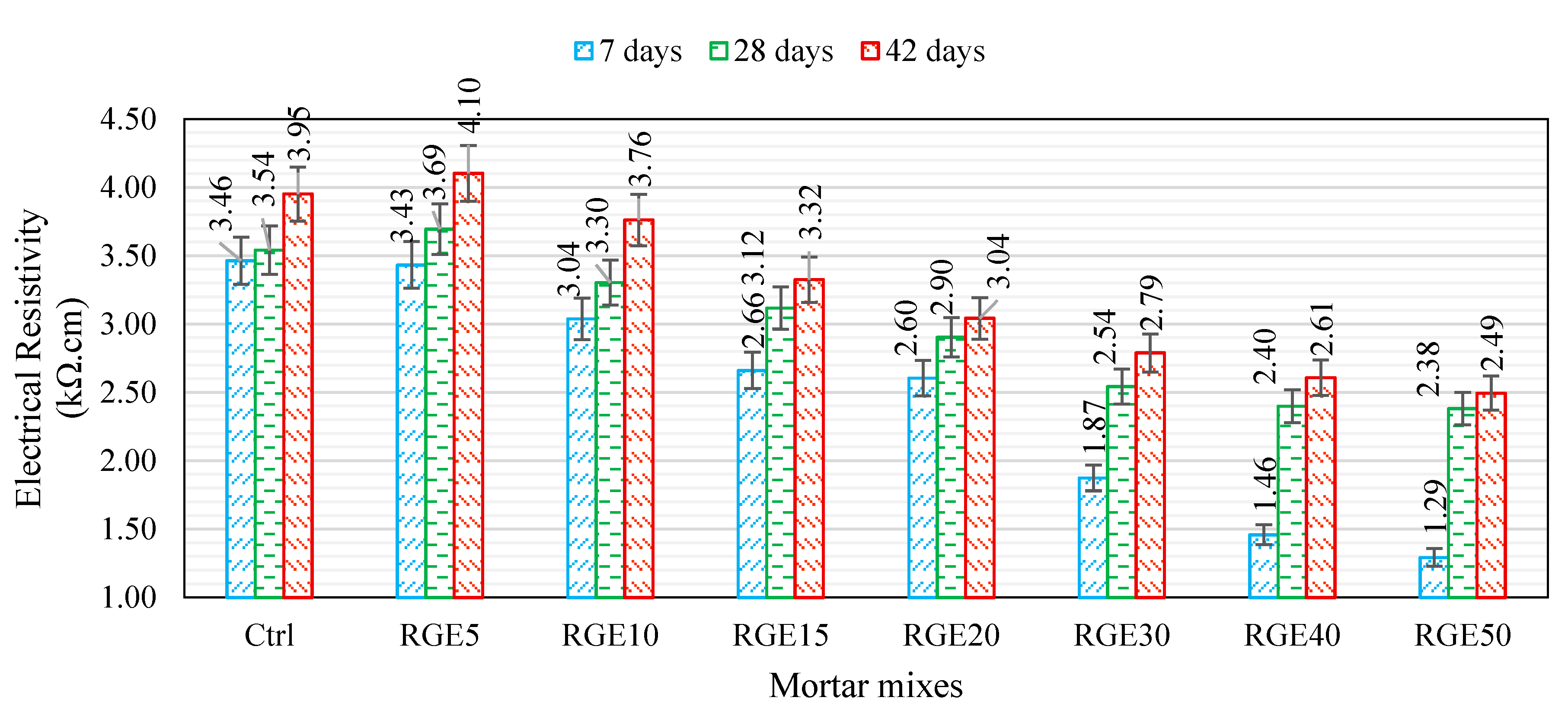 Applsci 11 04110 g014 Applsci 11 04110 g014
