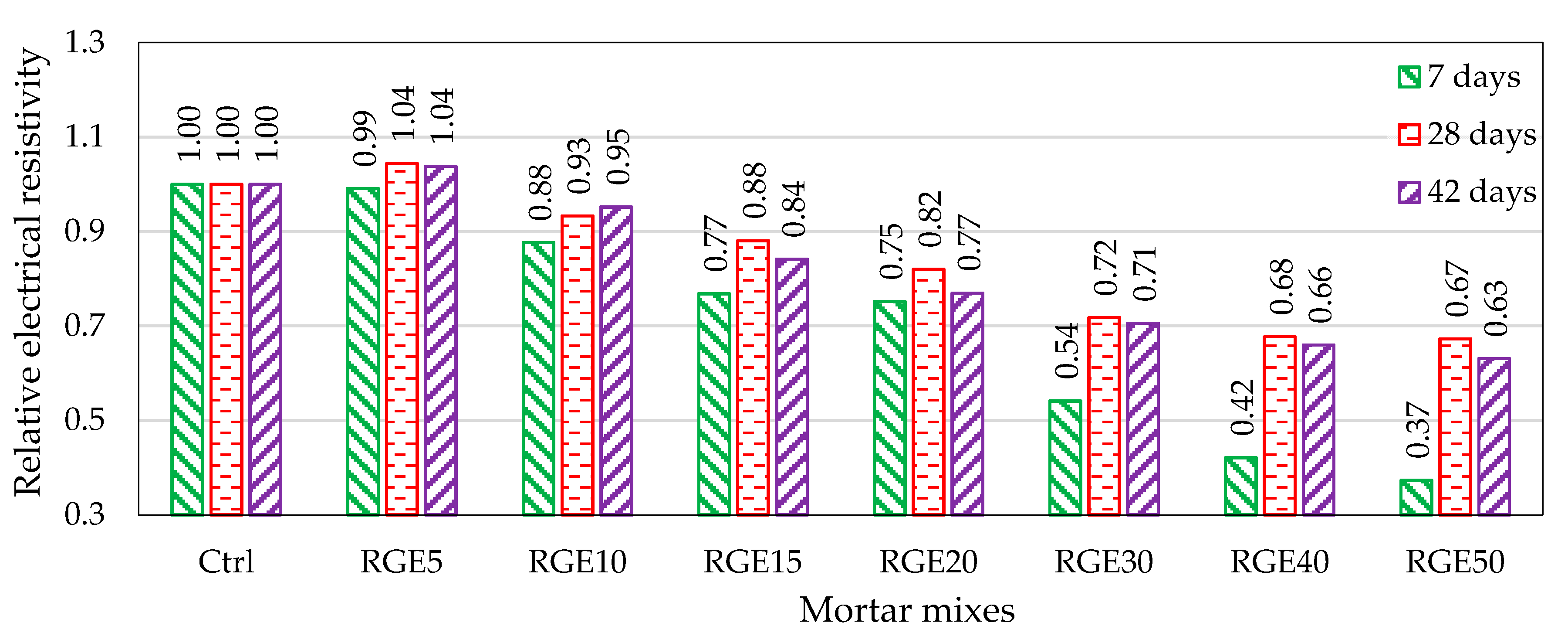 Applsci 11 04110 g015 Applsci 11 04110 g015