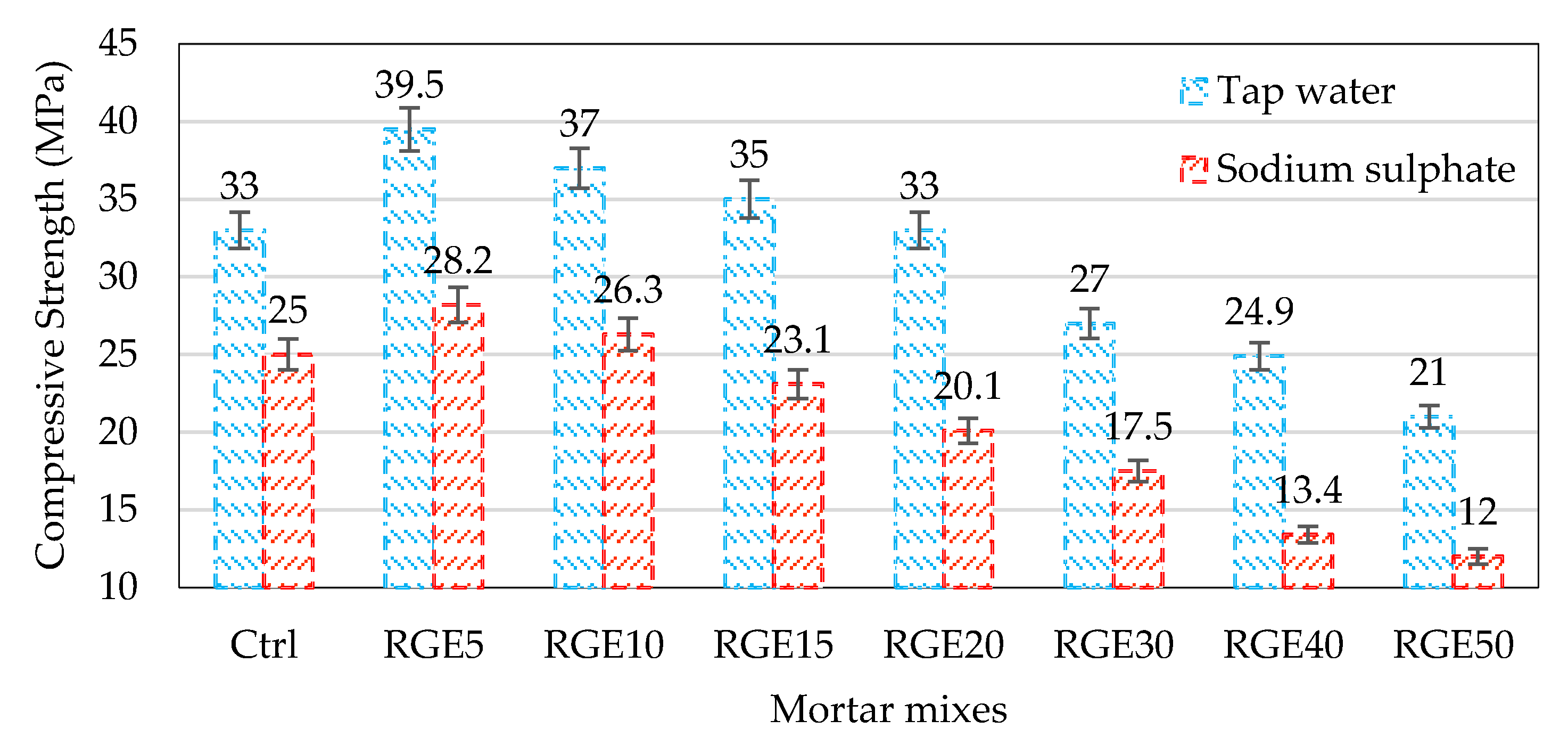 Applsci 11 04110 g016 Applsci 11 04110 g016