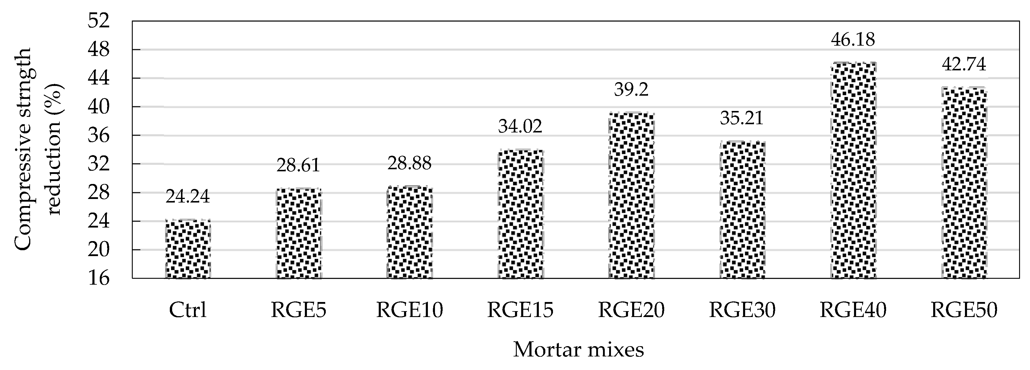 Applsci 11 04110 g017 Applsci 11 04110 g017