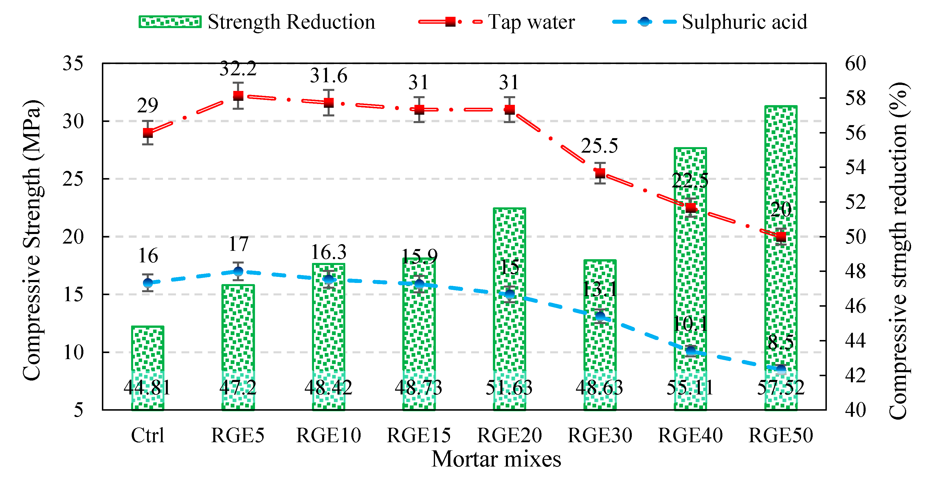 Applsci 11 04110 g018 Applsci 11 04110 g018