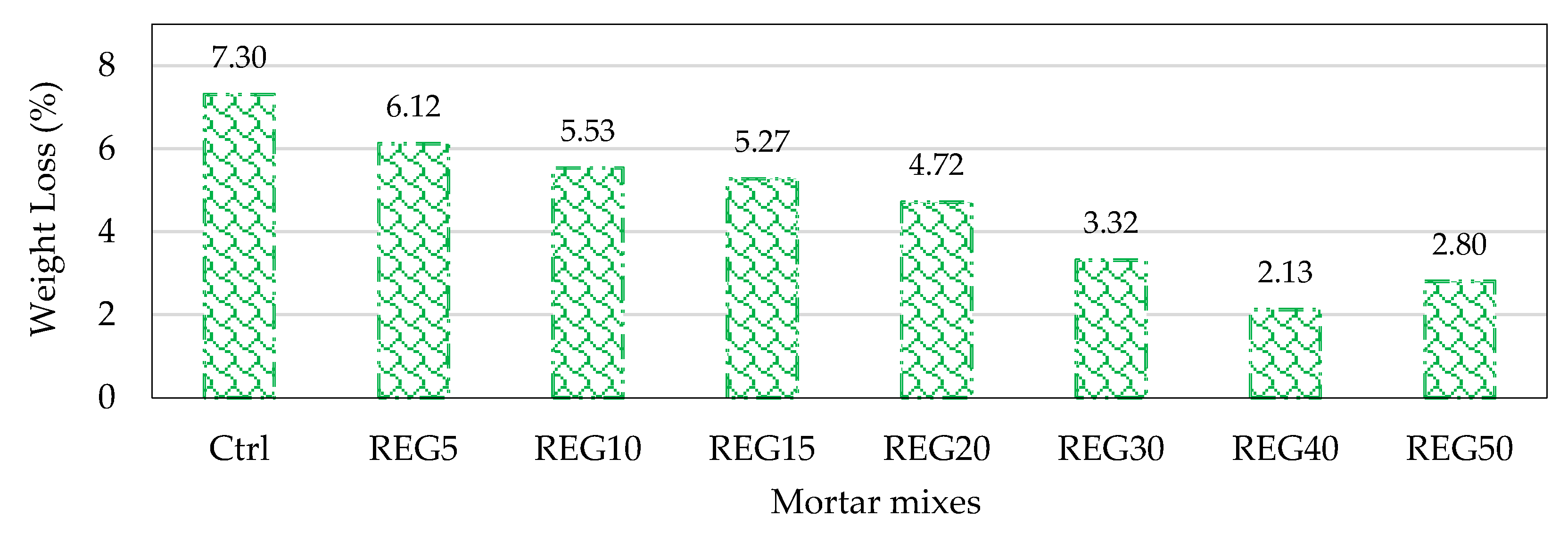 Applsci 11 04110 g019 Applsci 11 04110 g019