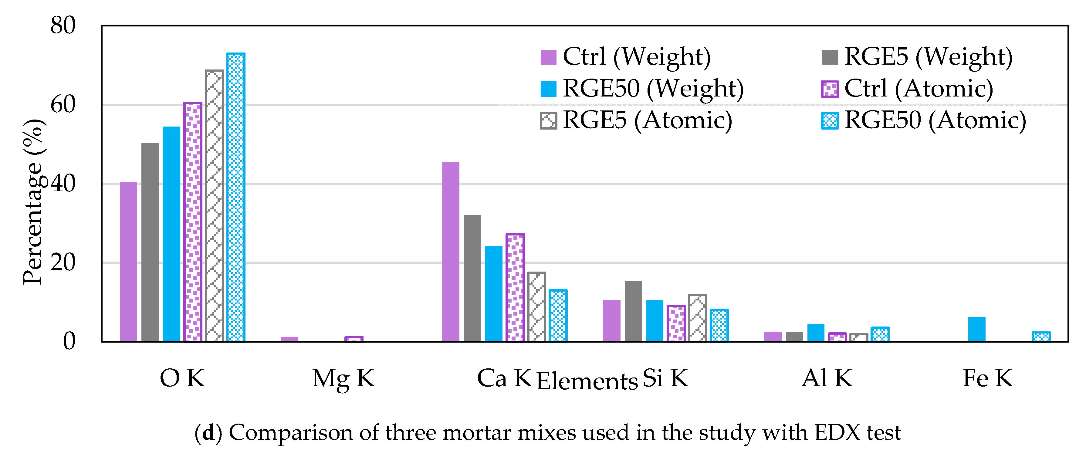 Applsci 11 04110 g021b Applsci 11 04110 g021b