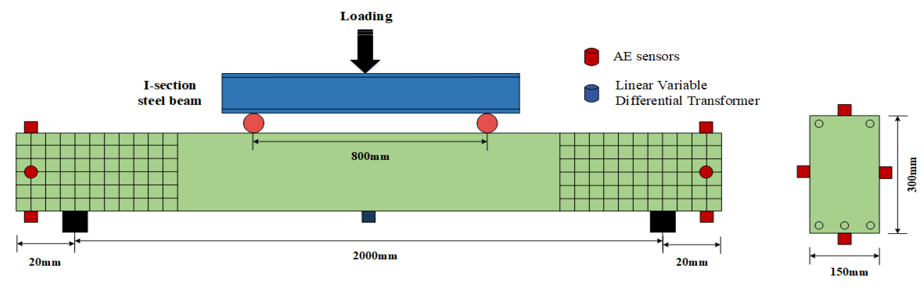 Applsci 11 04113 g002 Applsci 11 04113 g002