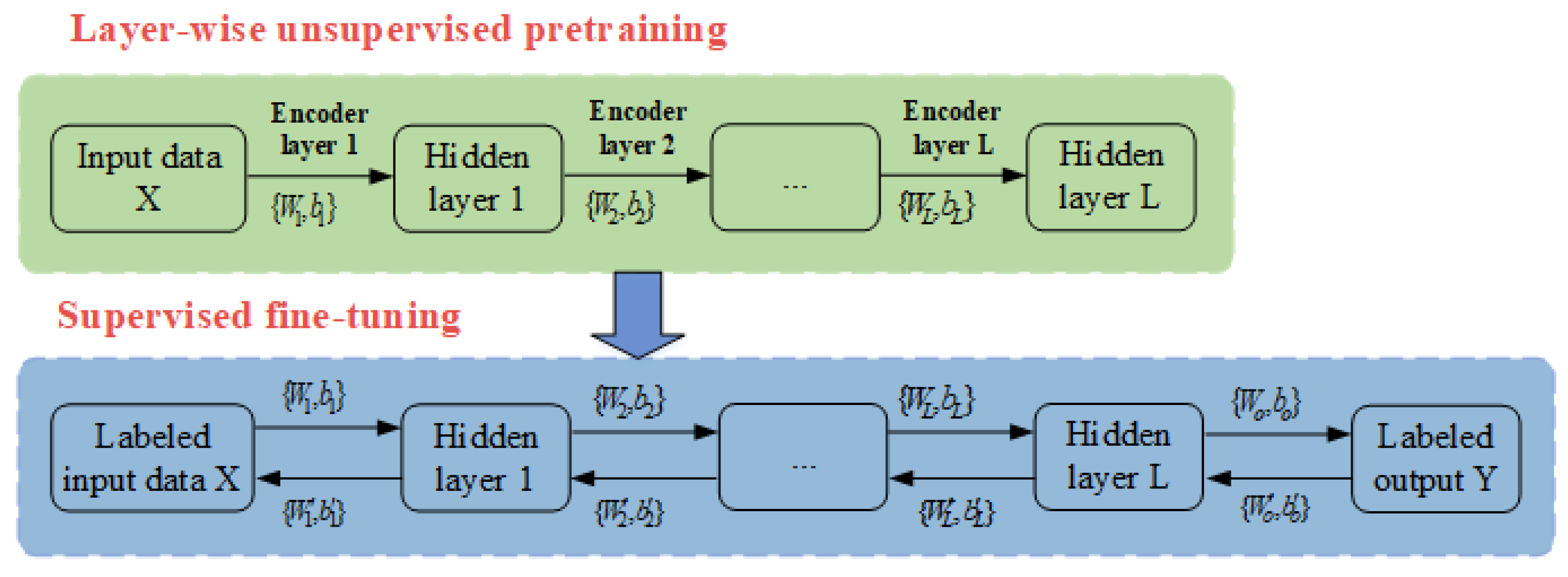 Applsci 11 04113 g005 Applsci 11 04113 g005