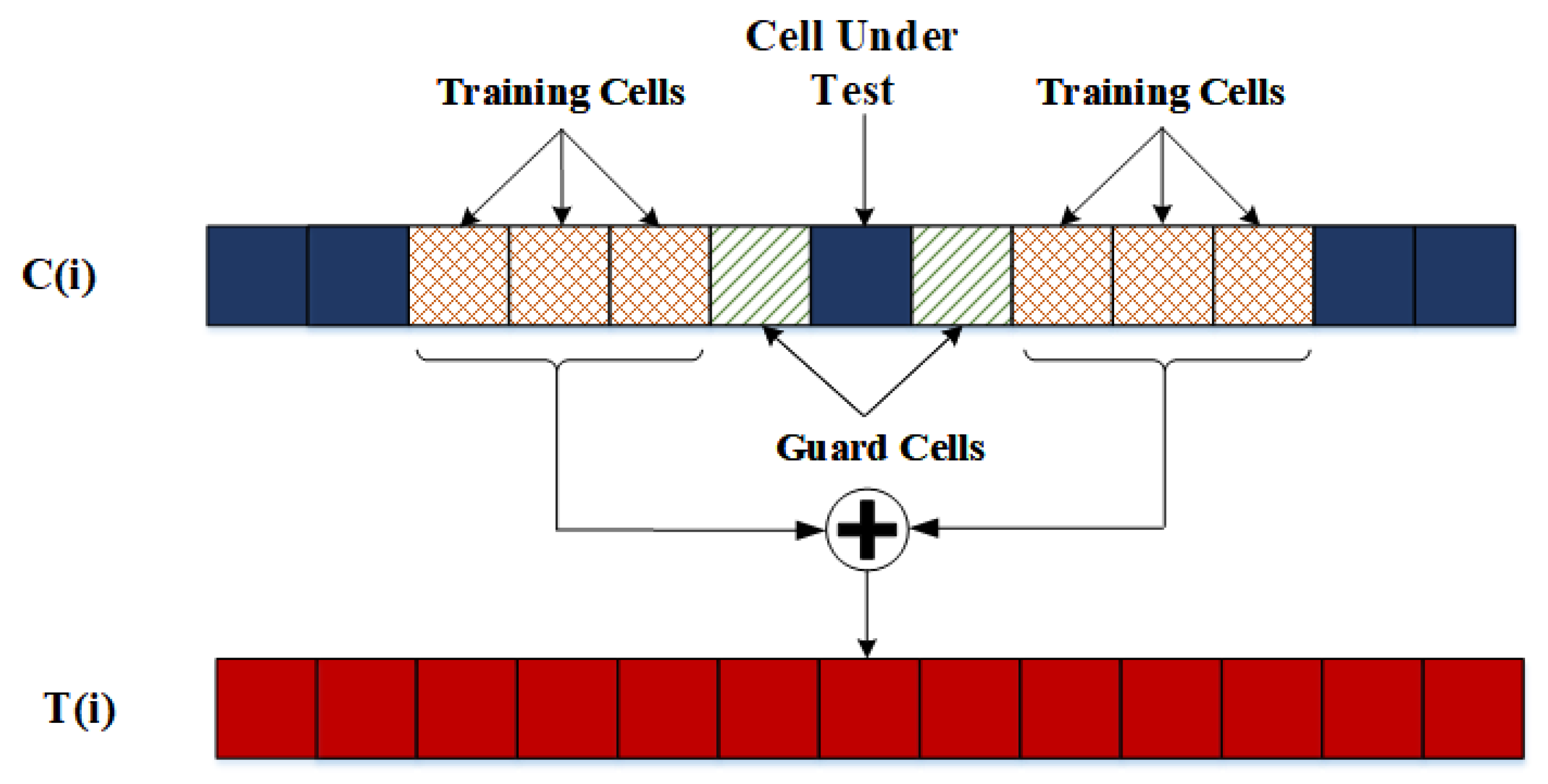 Applsci 11 04113 g006 Applsci 11 04113 g006