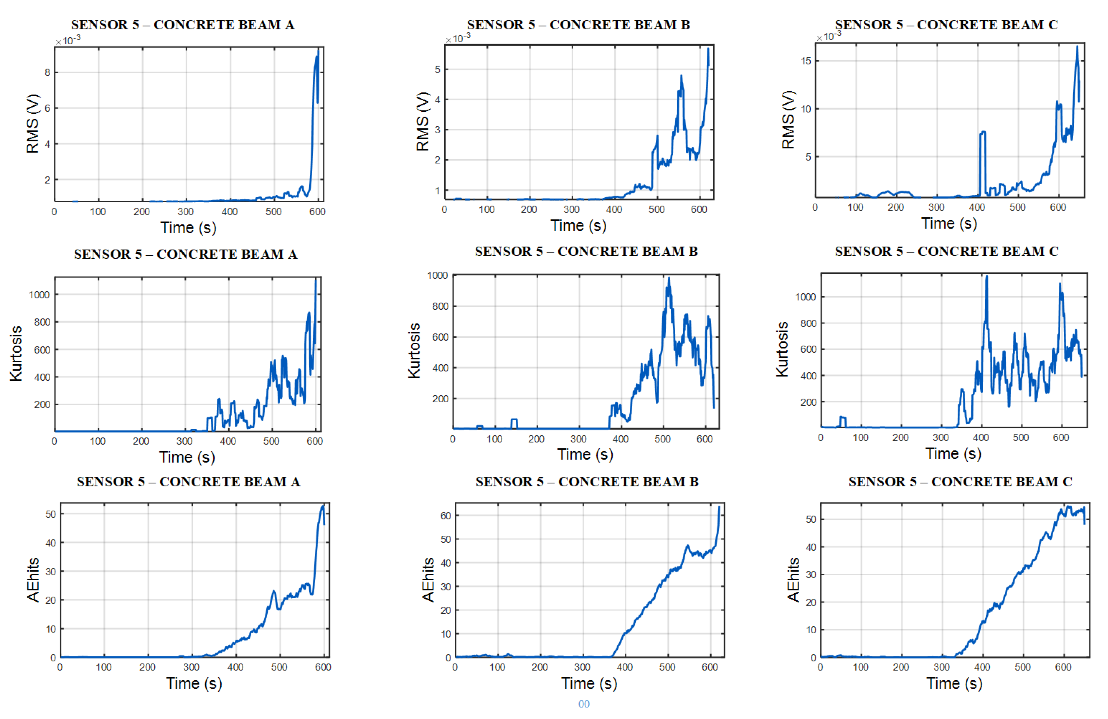 Applsci 11 04113 g010 Applsci 11 04113 g010