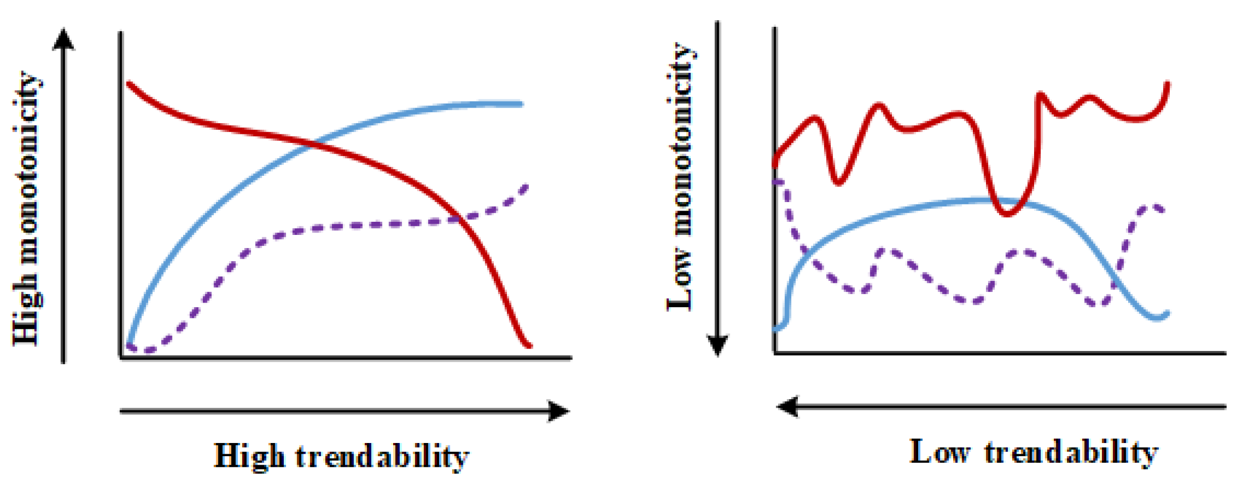 Applsci 11 04113 g012 Applsci 11 04113 g012
