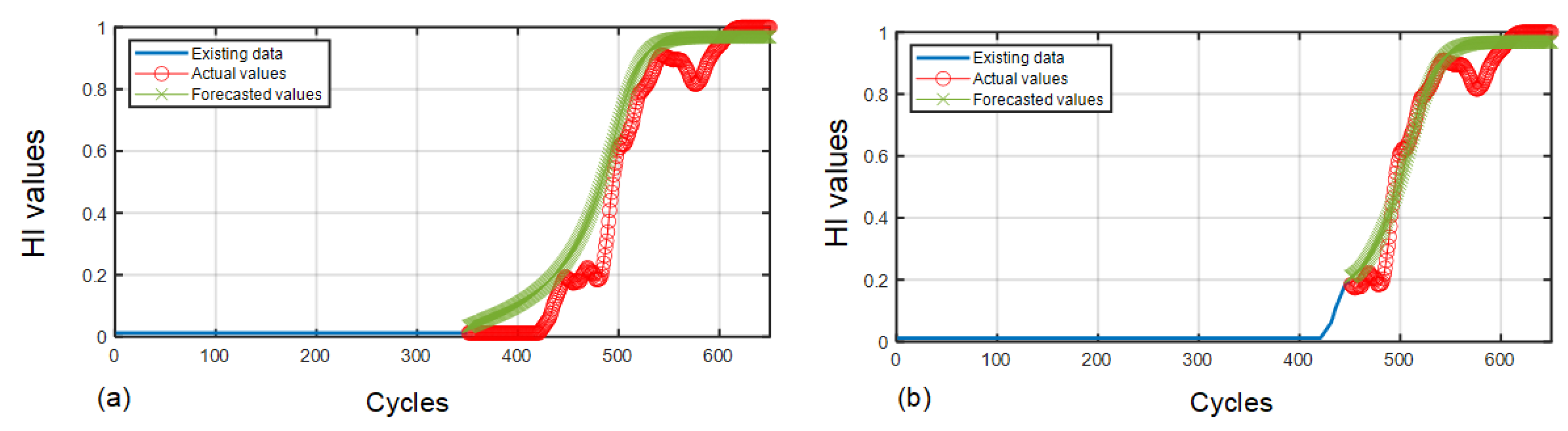 Applsci 11 04113 g015 Applsci 11 04113 g015