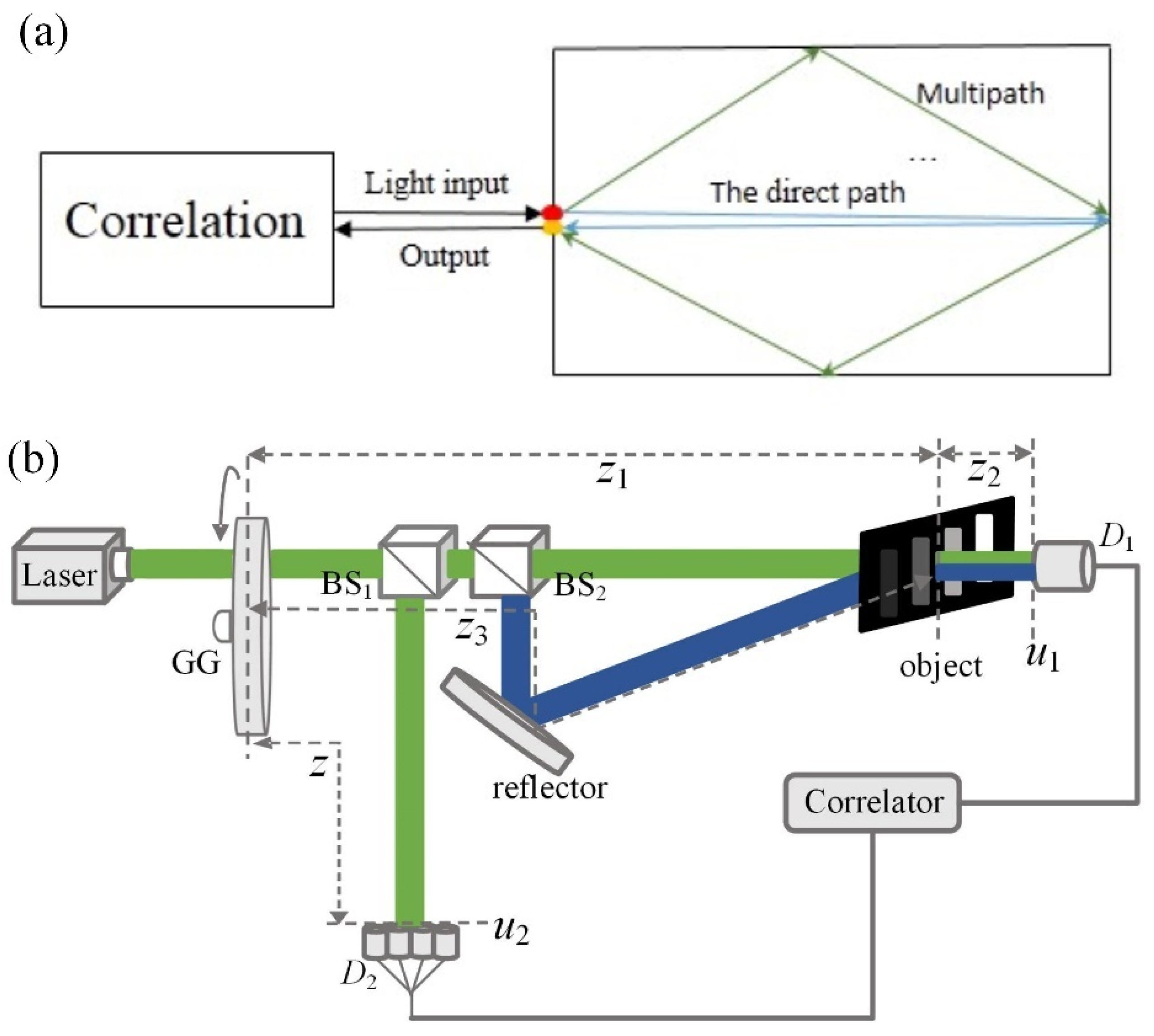 Applsci 11 04115 g001