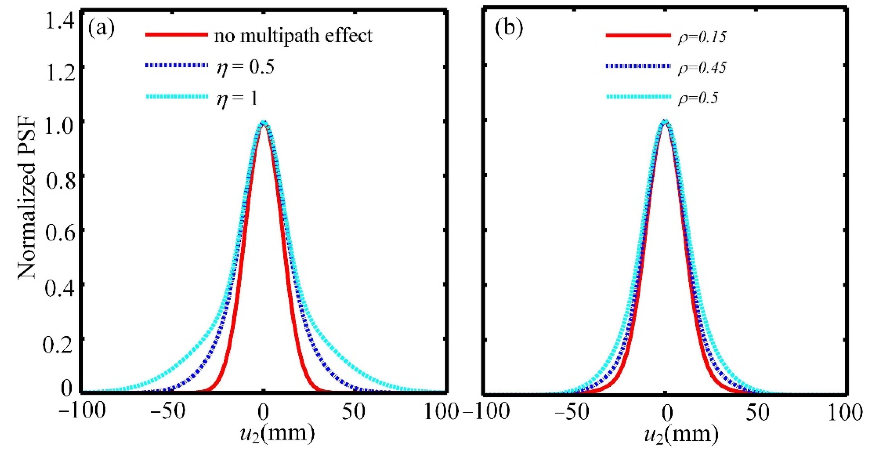 Applsci 11 04115 g002