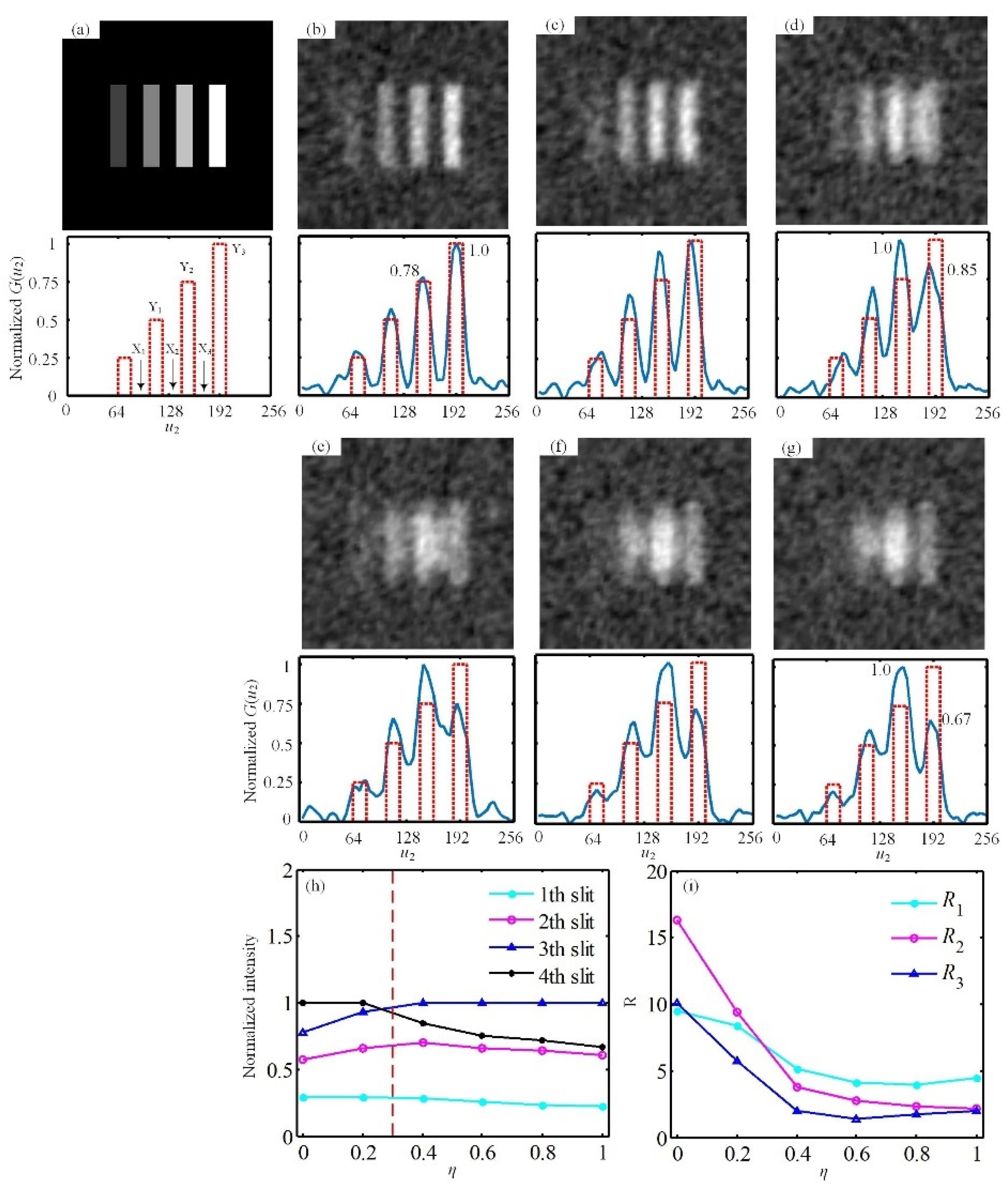 Applsci 11 04115 g003