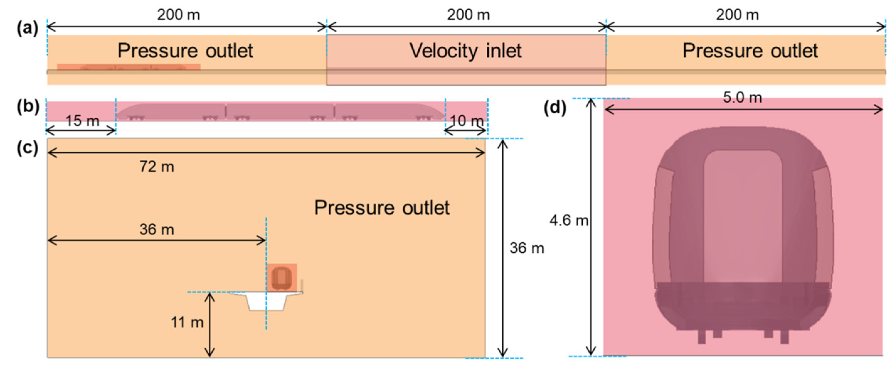 Applsci 11 04126 g002