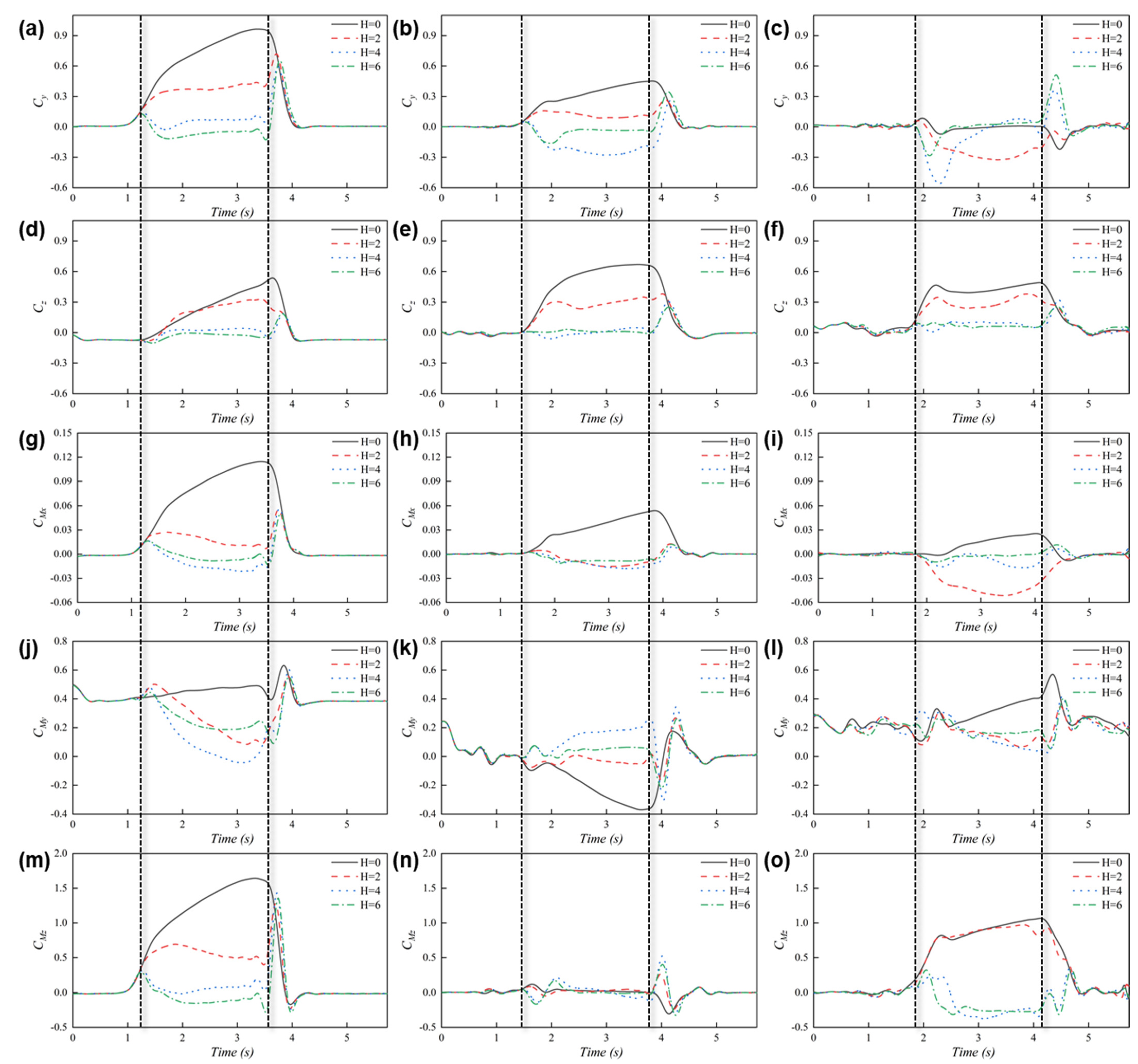 Applsci 11 04126 g007